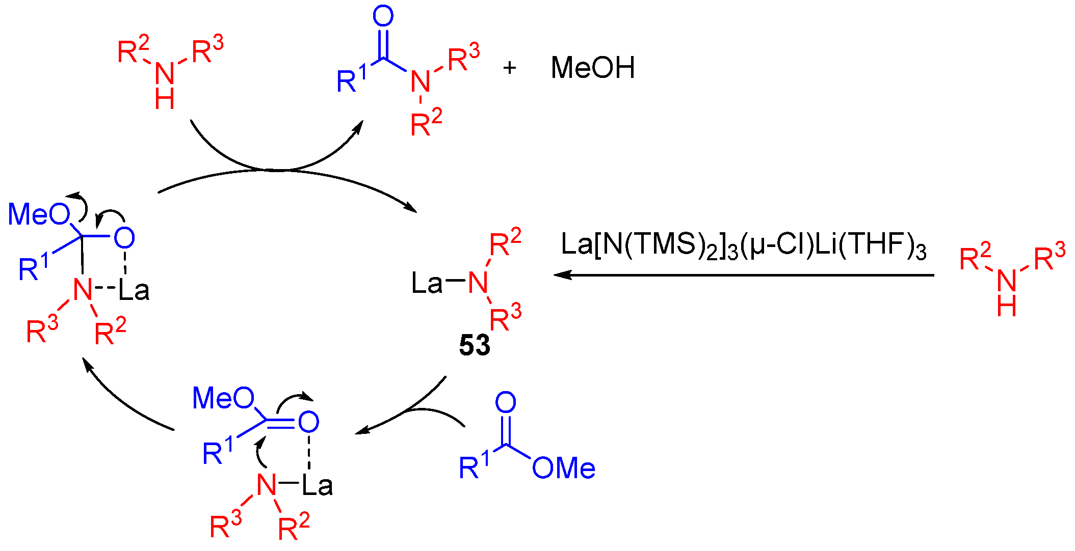 Catalysts 13 00366 sch038 550