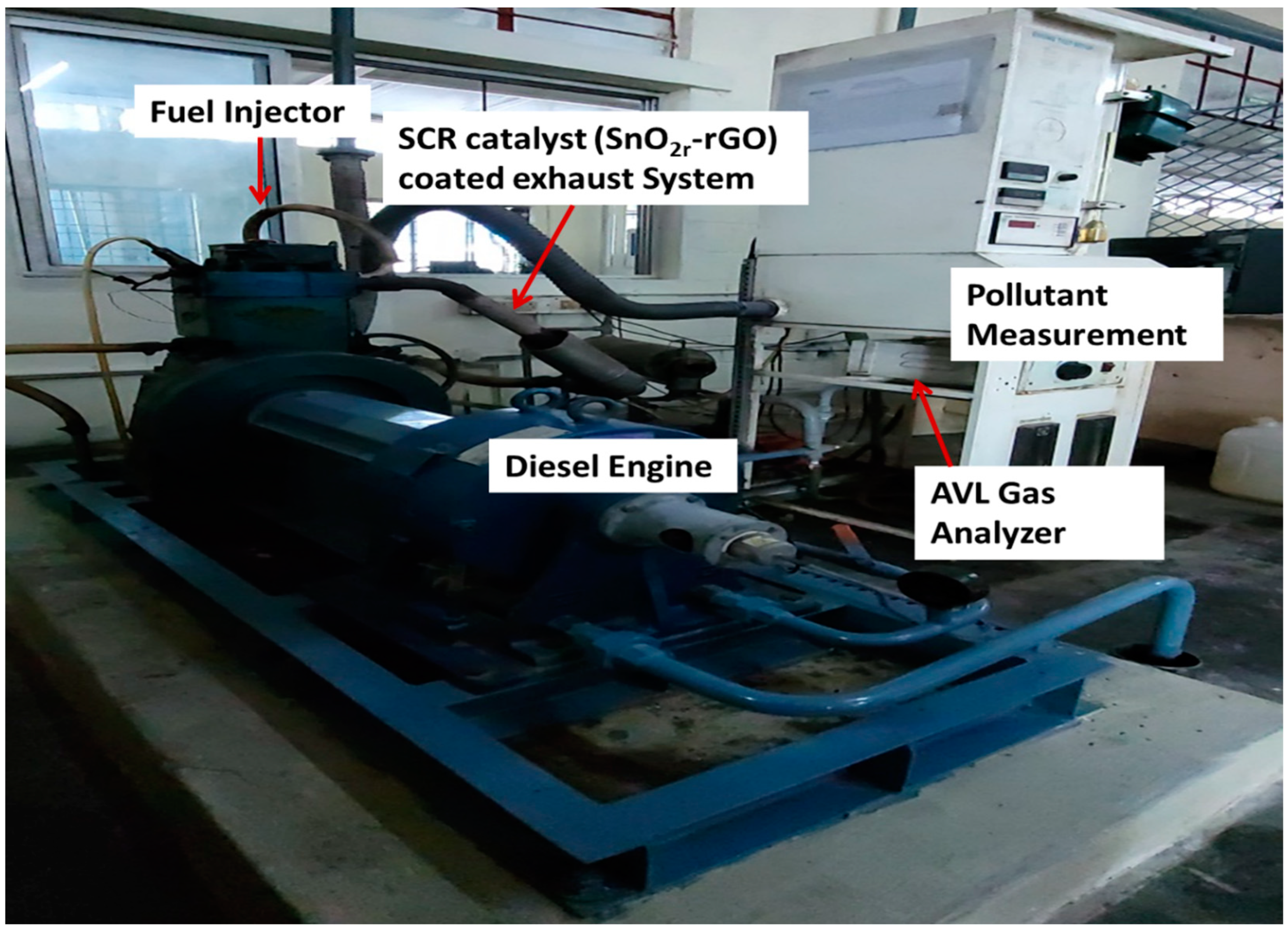 Catalysts 13 00381 g009 550