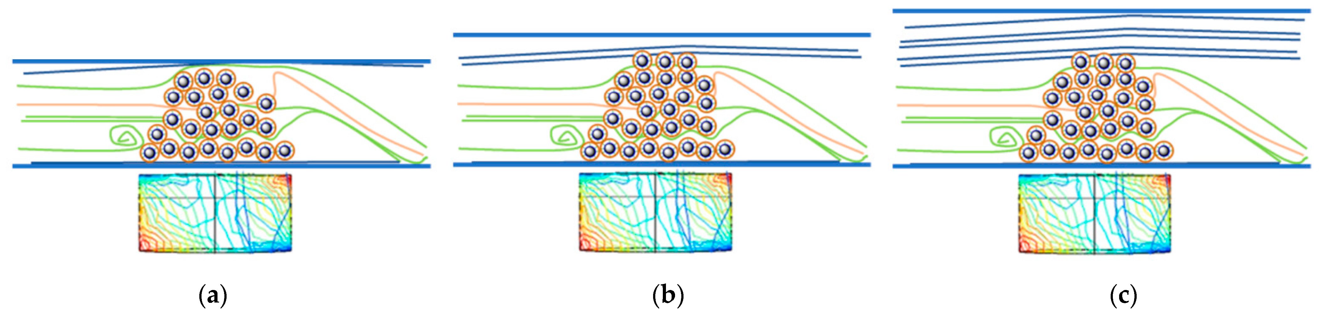 Catalysts 13 00384 g004