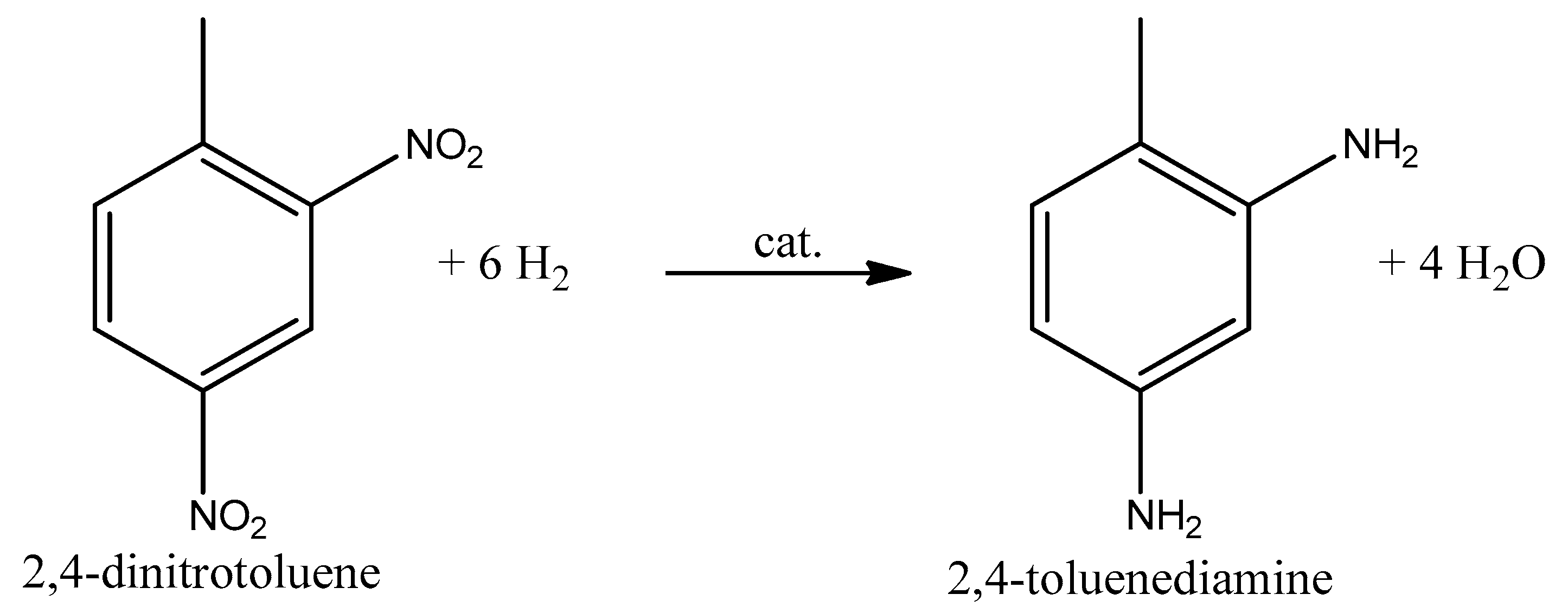 Catalysts 13 00387 g003 550