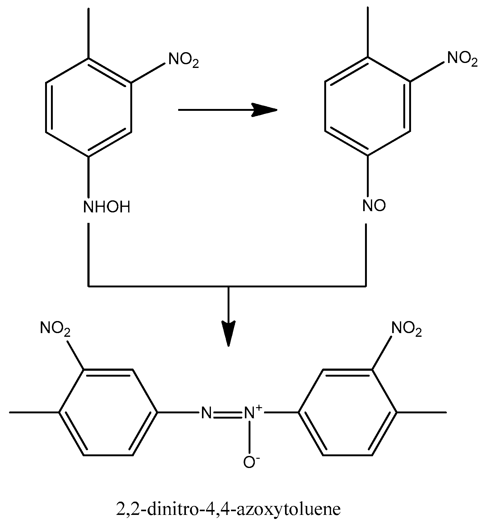 Catalysts 13 00387 g006 550