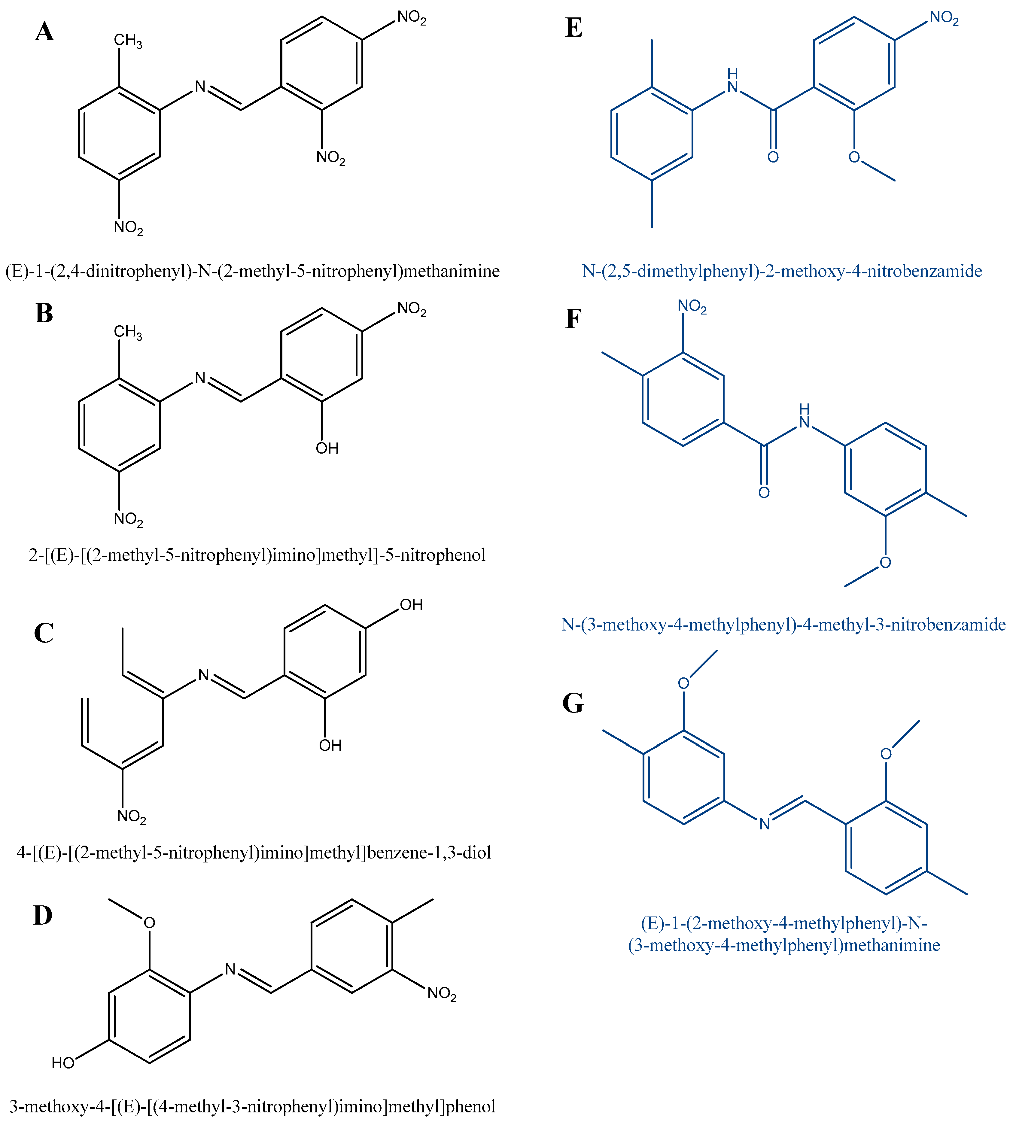 Catalysts 13 00387 g007 550