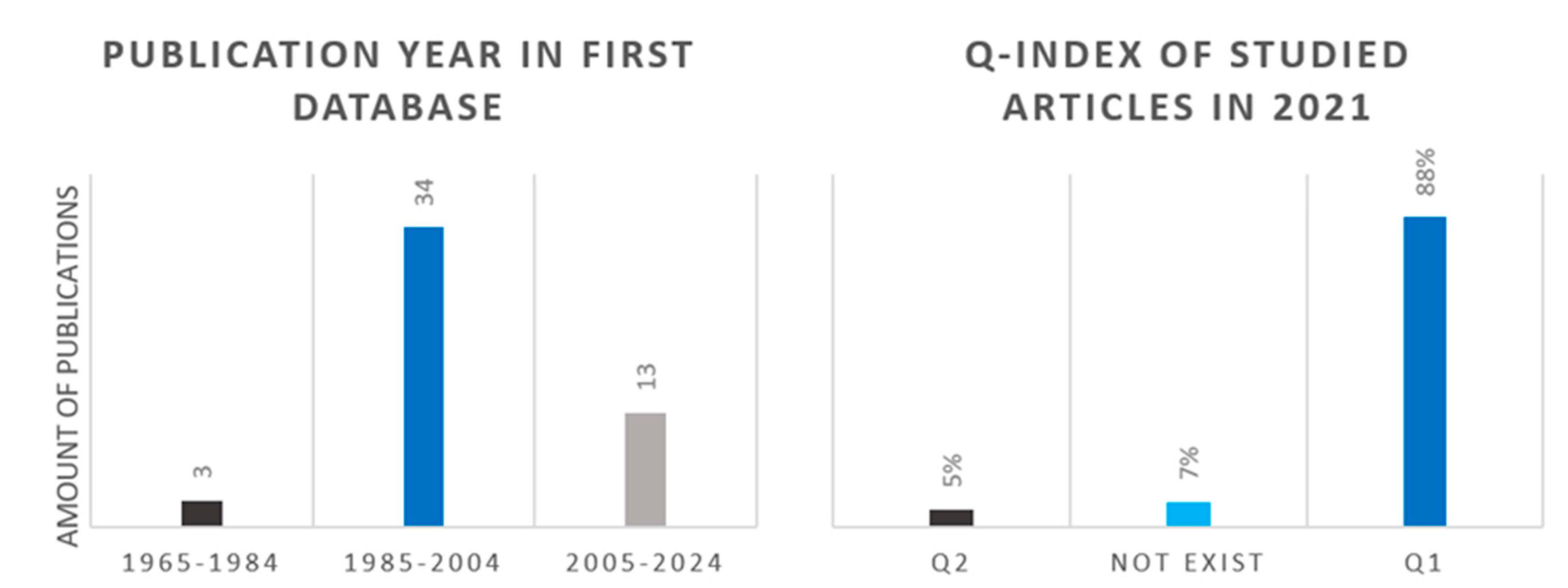 Catalysts 13 00387 g008 550