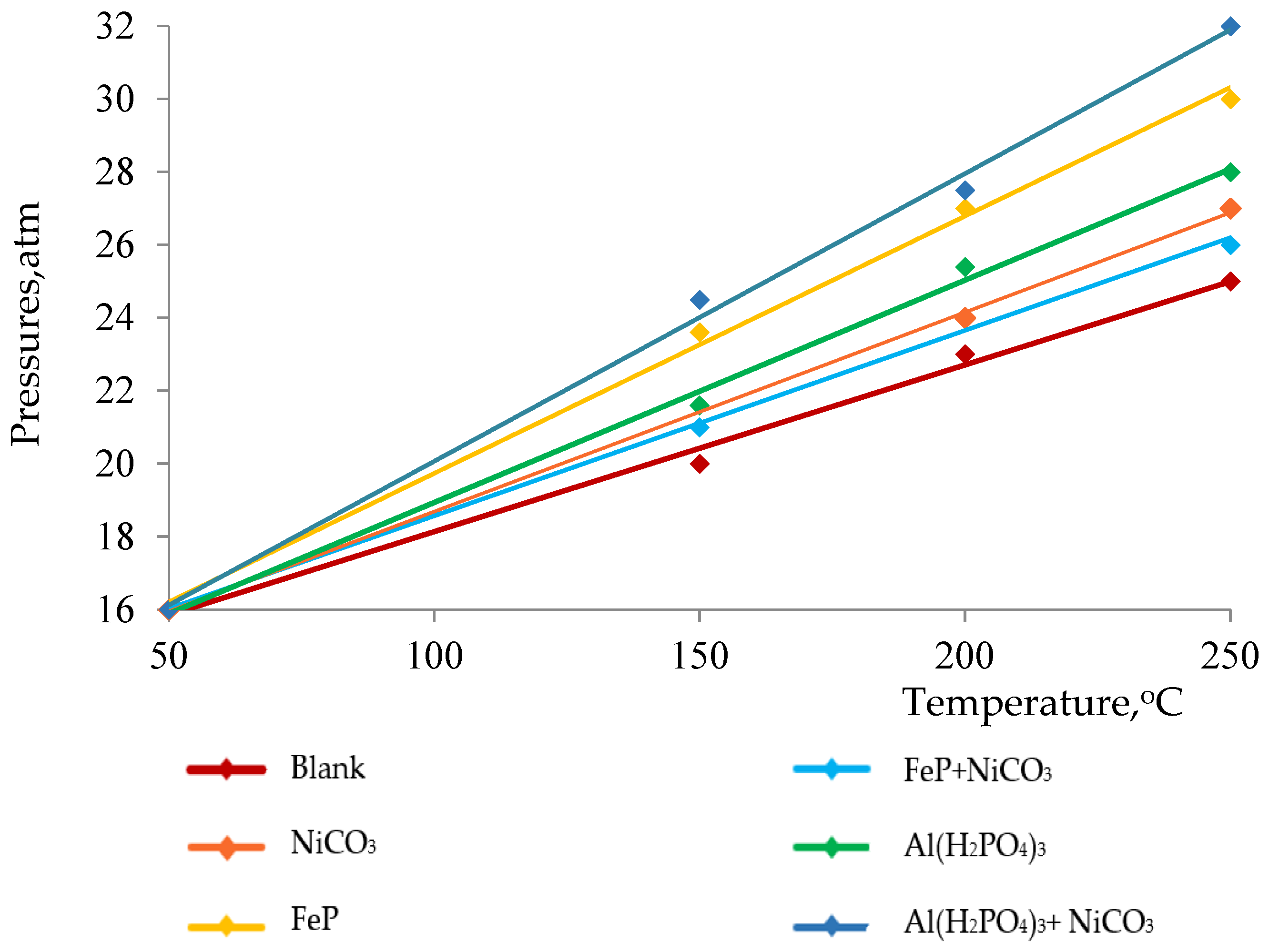 Catalysts 13 00390 g001