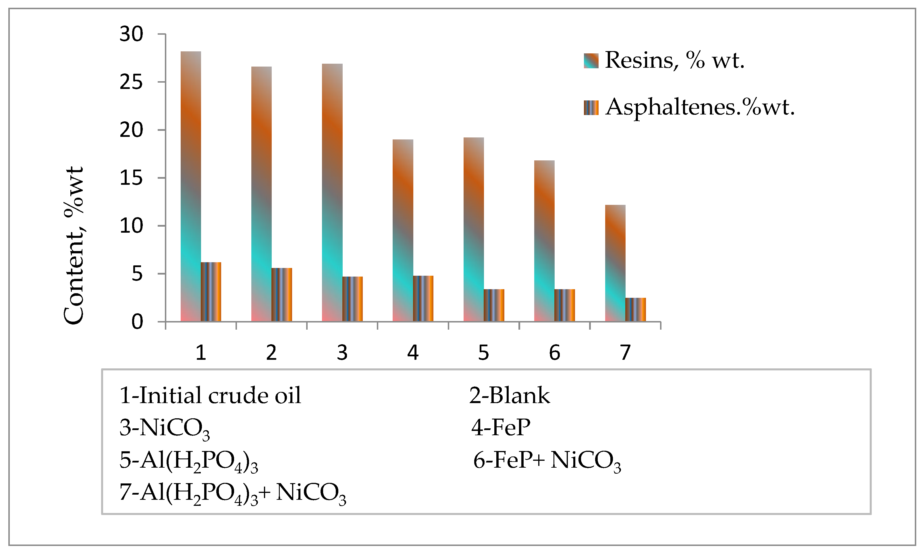Catalysts 13 00390 g004