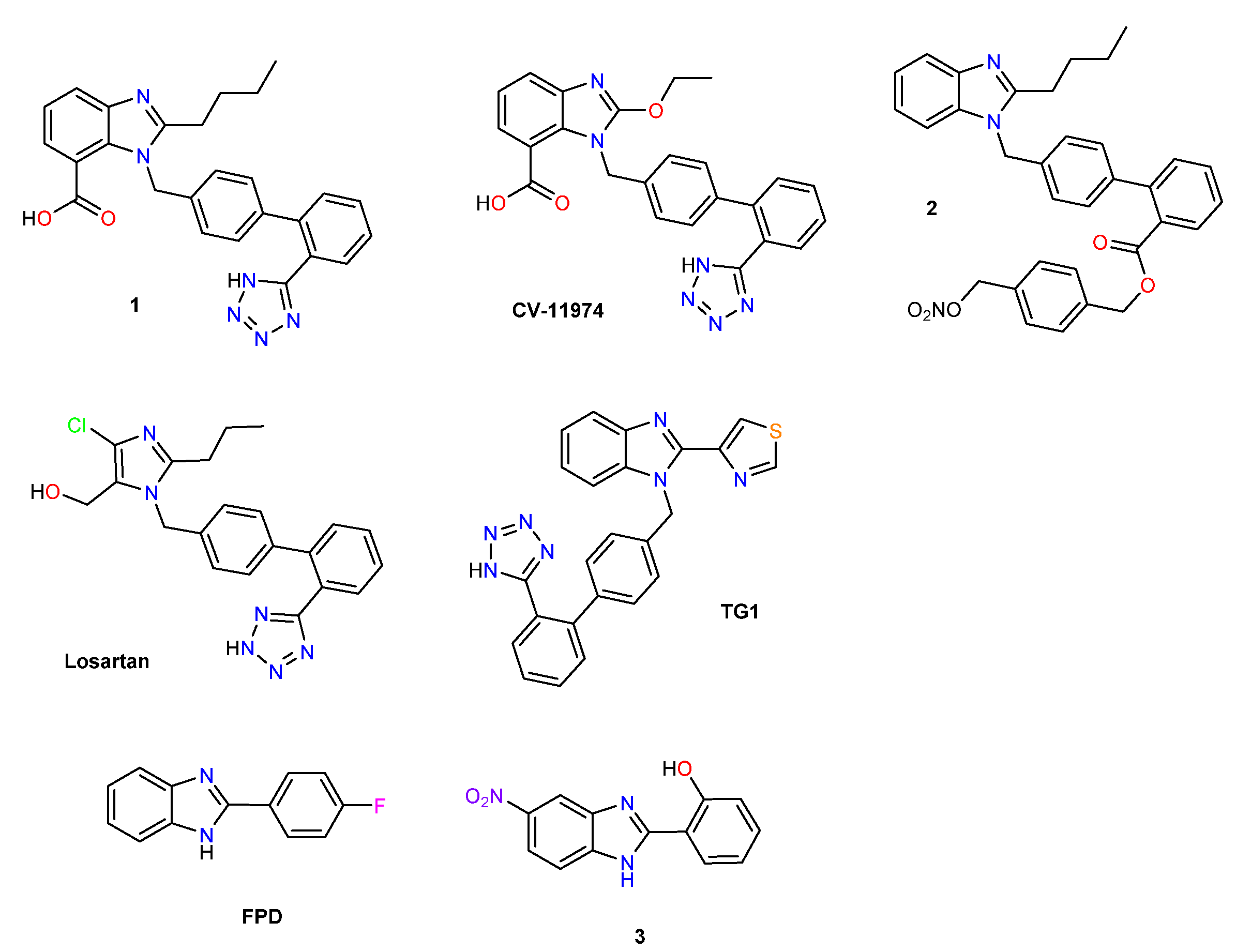 Catalysts 13 00392 g004 Catalysts 13 00392 g004