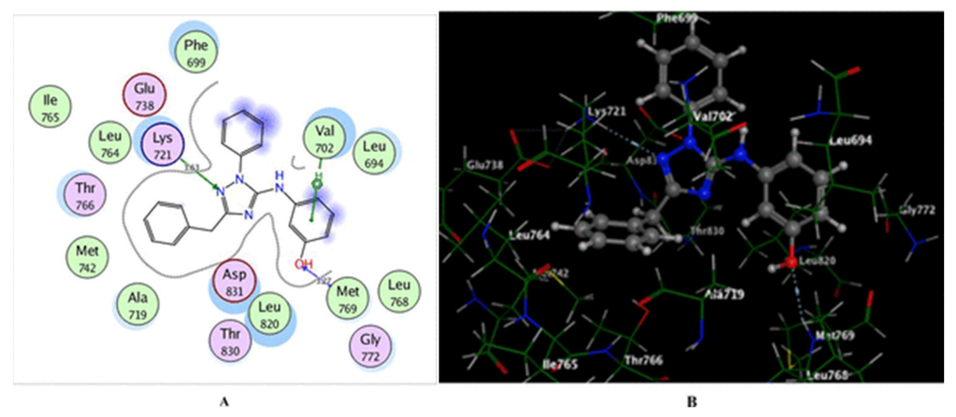Catalysts 13 00392 g013 Catalysts 13 00392 g013
