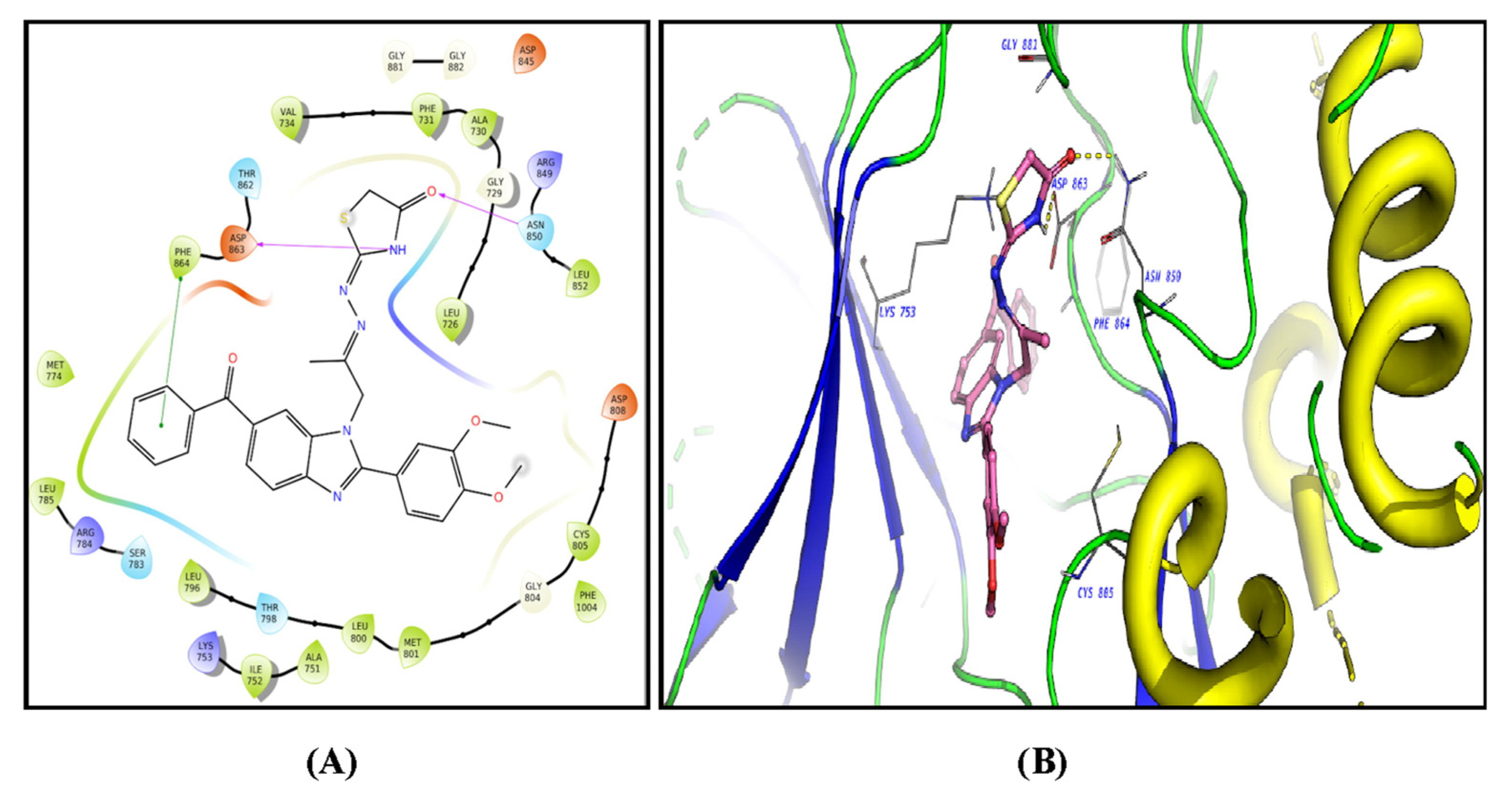 Catalysts 13 00392 g015 Catalysts 13 00392 g015