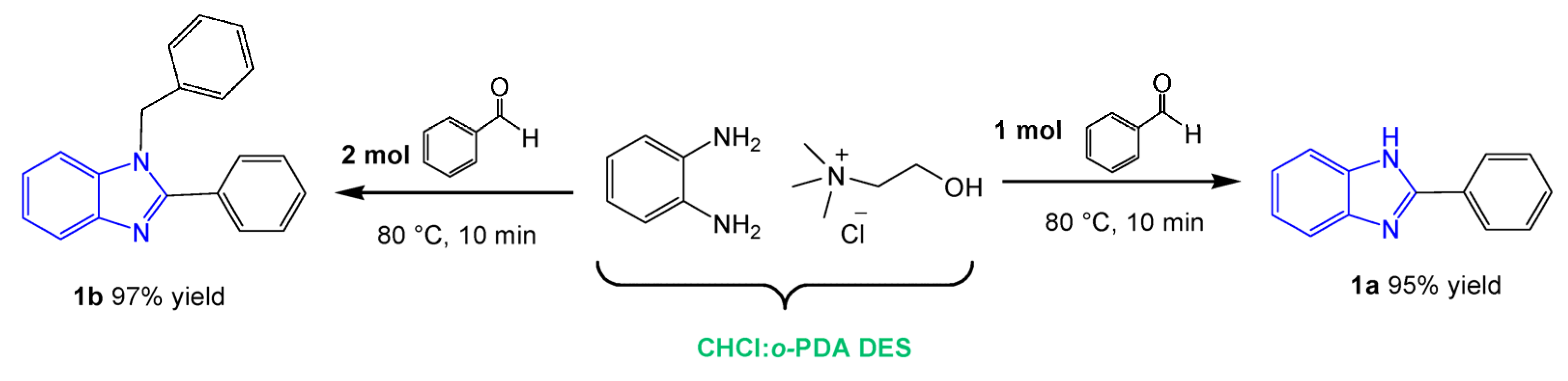 Catalysts 13 00392 sch007 Catalysts 13 00392 sch007