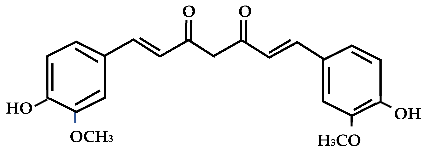 Catalysts 13 00394 g001 Catalysts 13 00394 g001