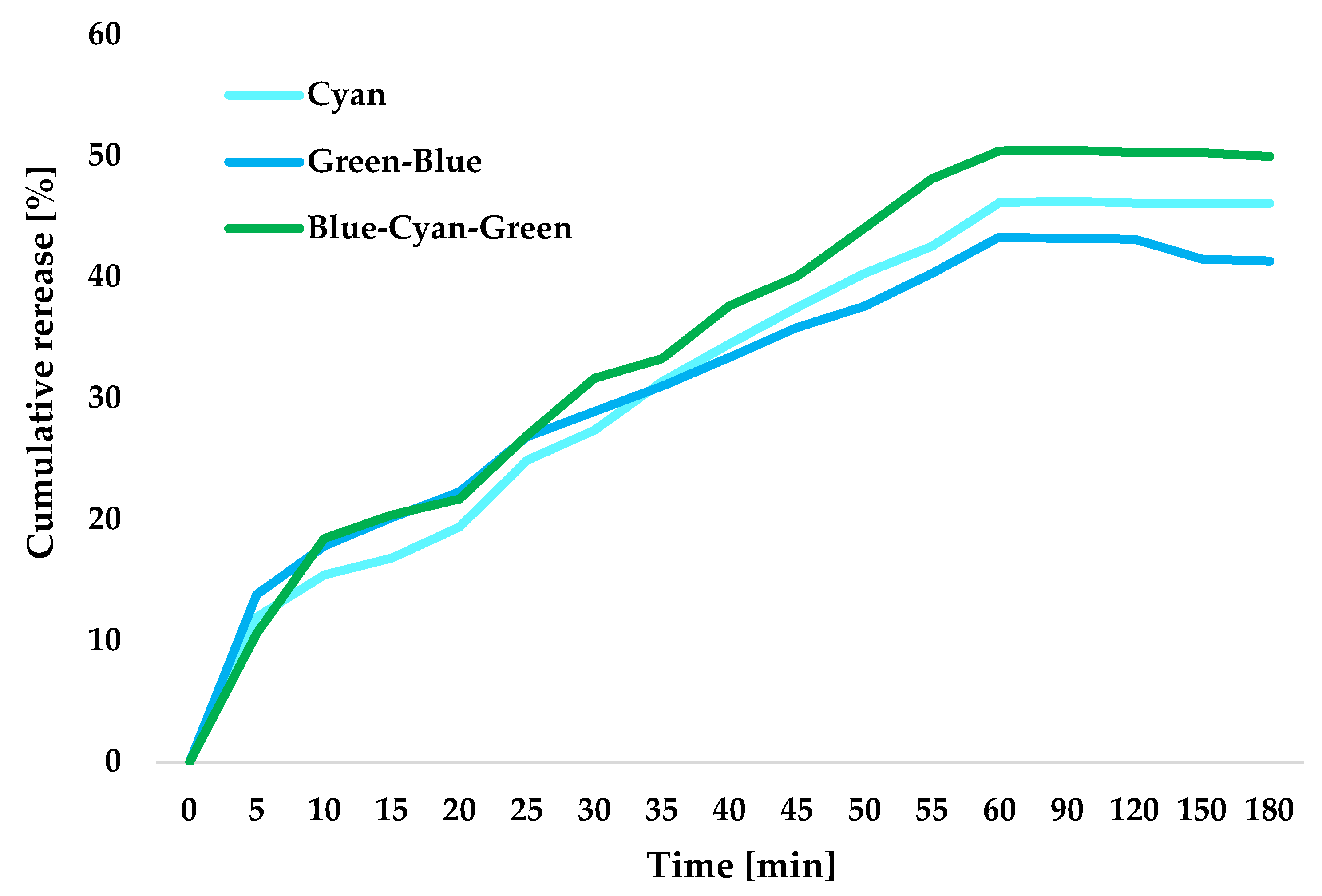 Catalysts 13 00394 g011 Catalysts 13 00394 g011