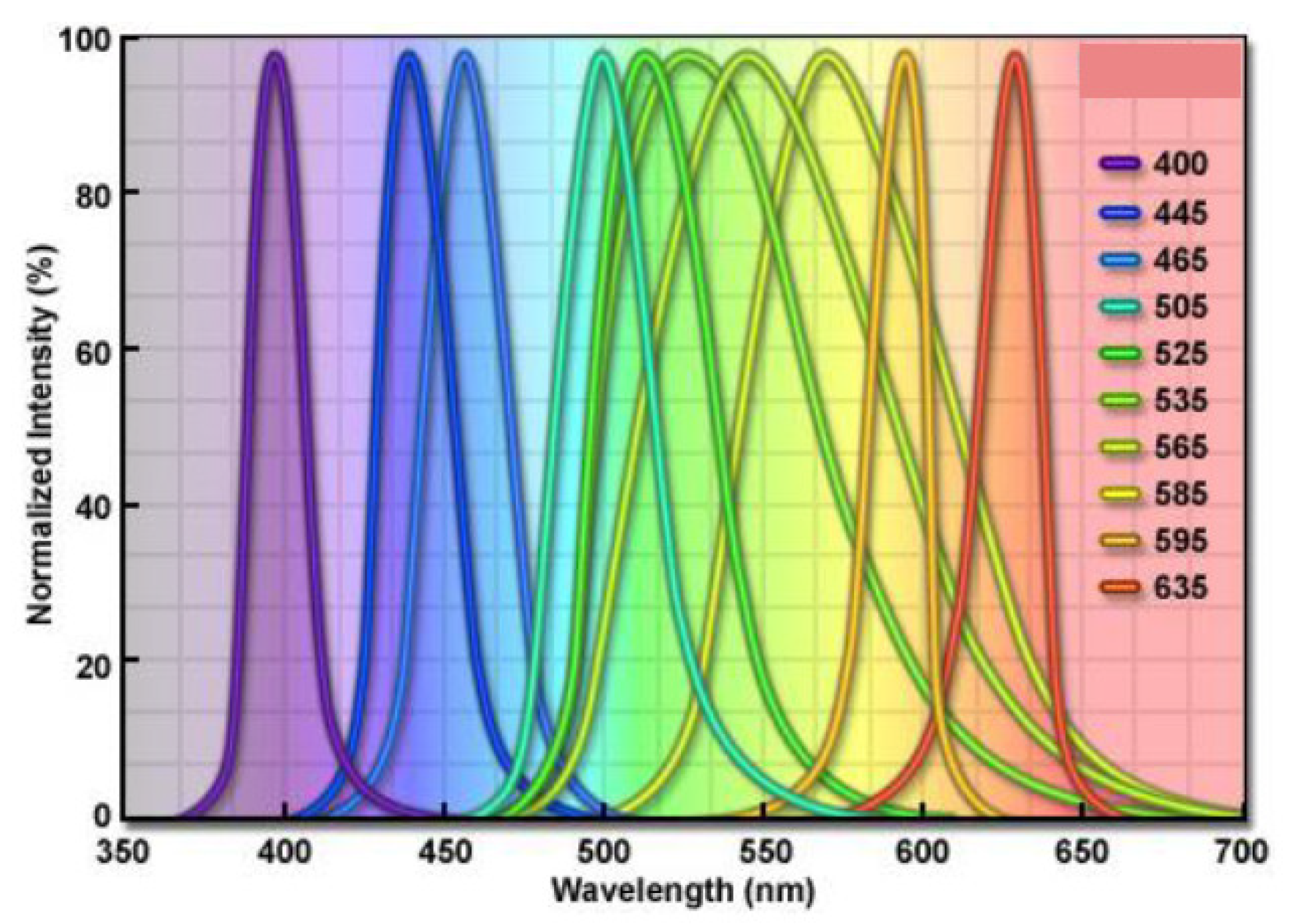 Catalysts 13 00394 g014 Catalysts 13 00394 g014