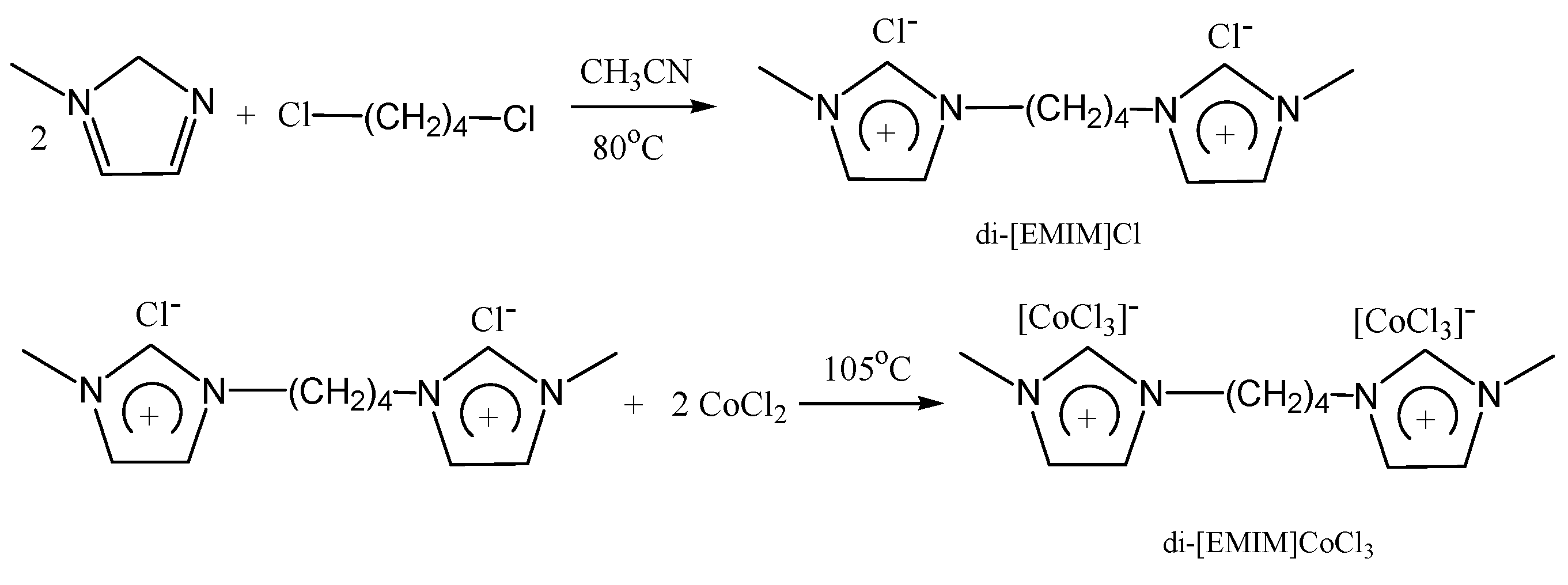Catalysts 13 00410 g001 Catalysts 13 00410 g001