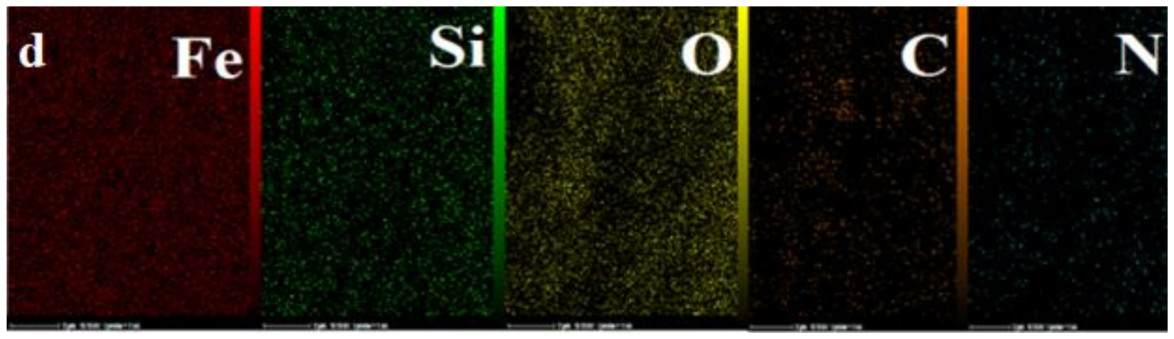 Catalysts 13 00411 g001b