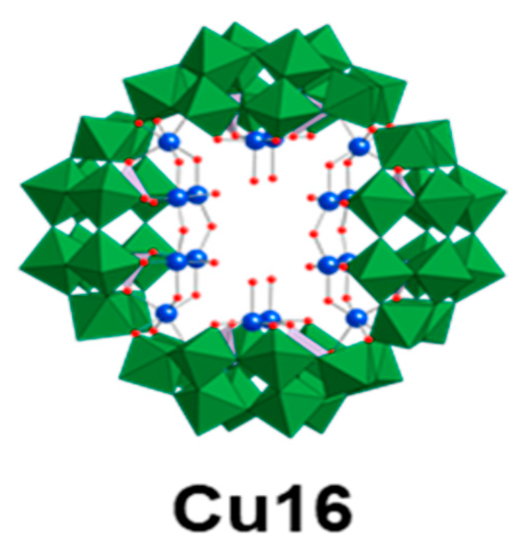 Catalysts 13 00415 g004