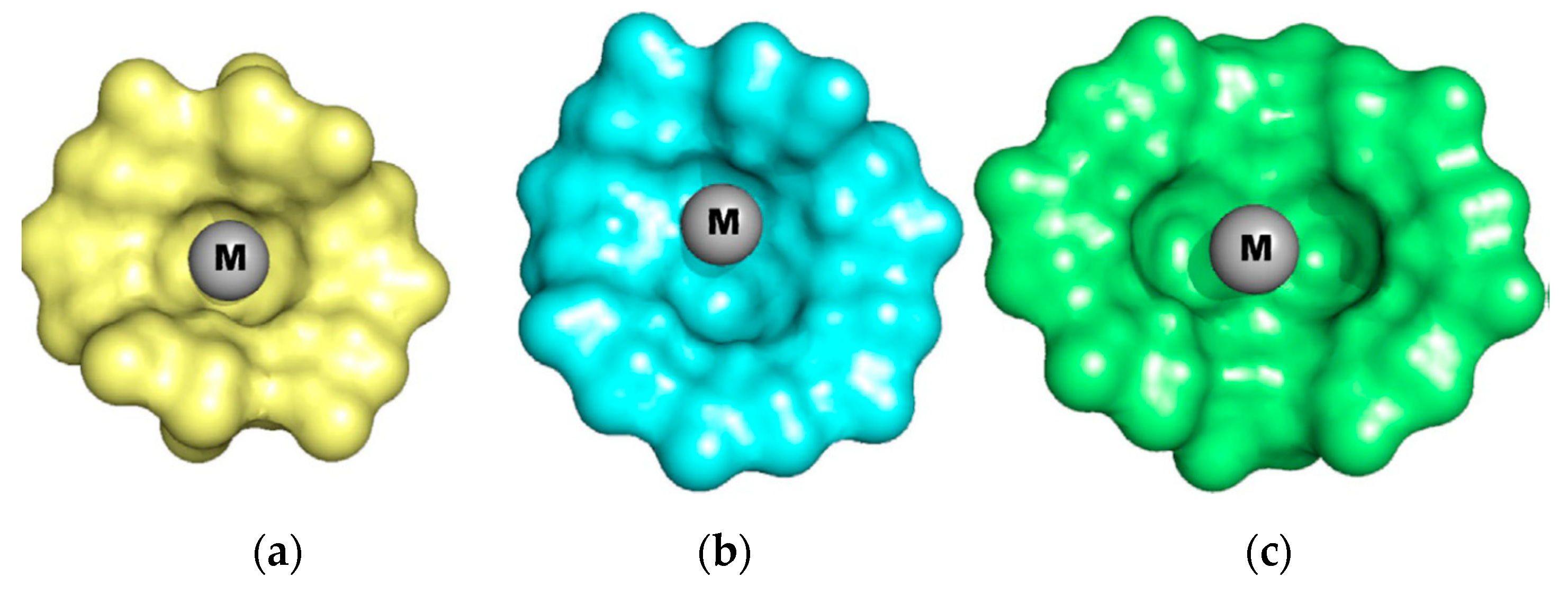 Catalysts 13 00415 g007