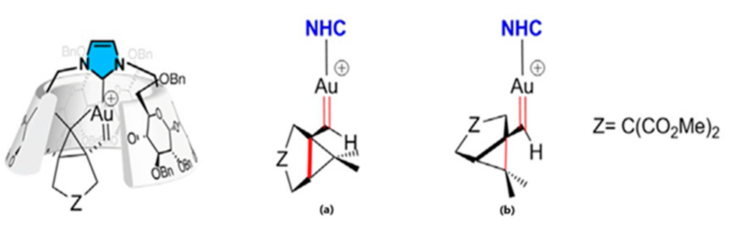 Catalysts 13 00415 g010