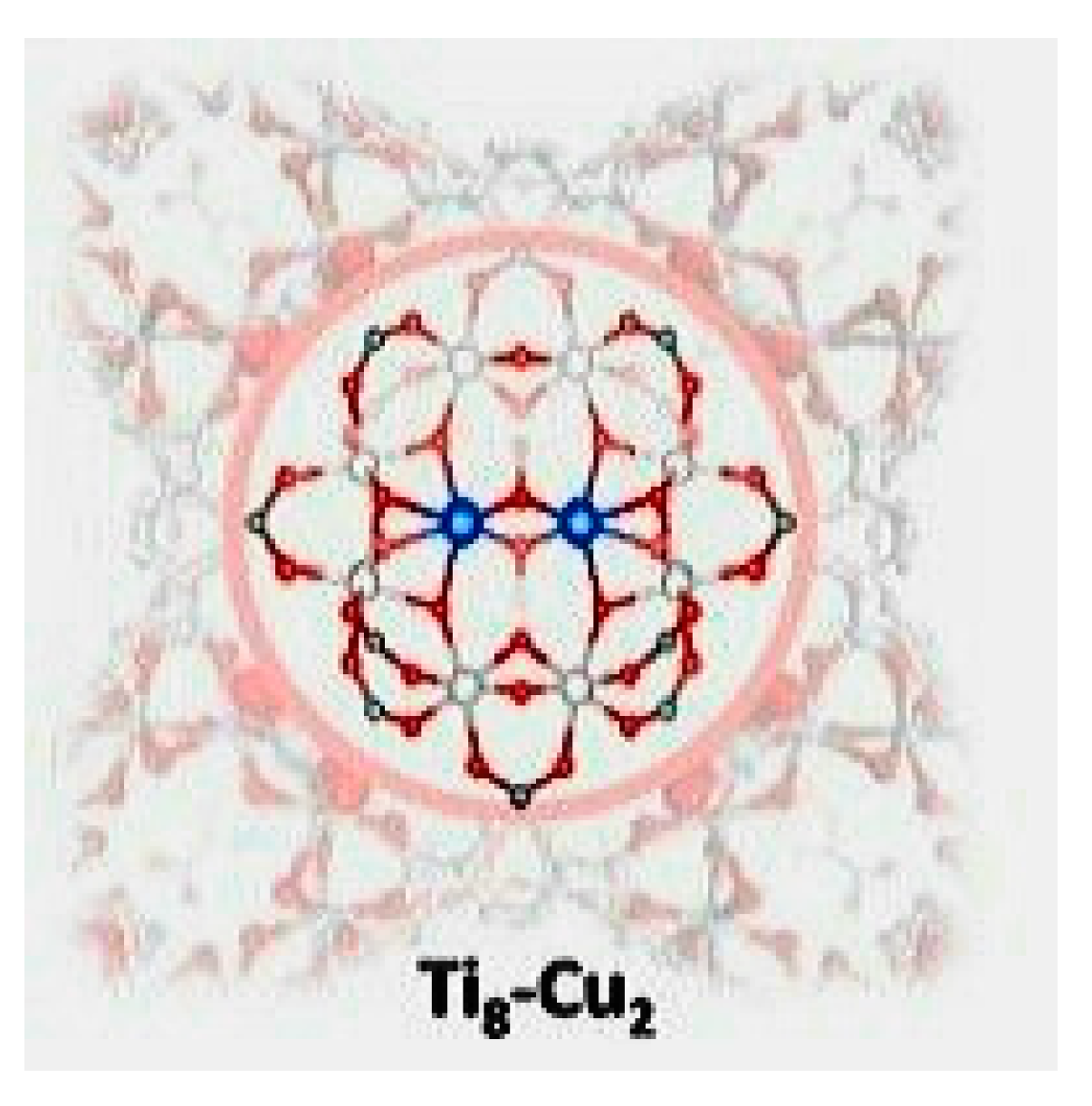 Catalysts 13 00415 g017