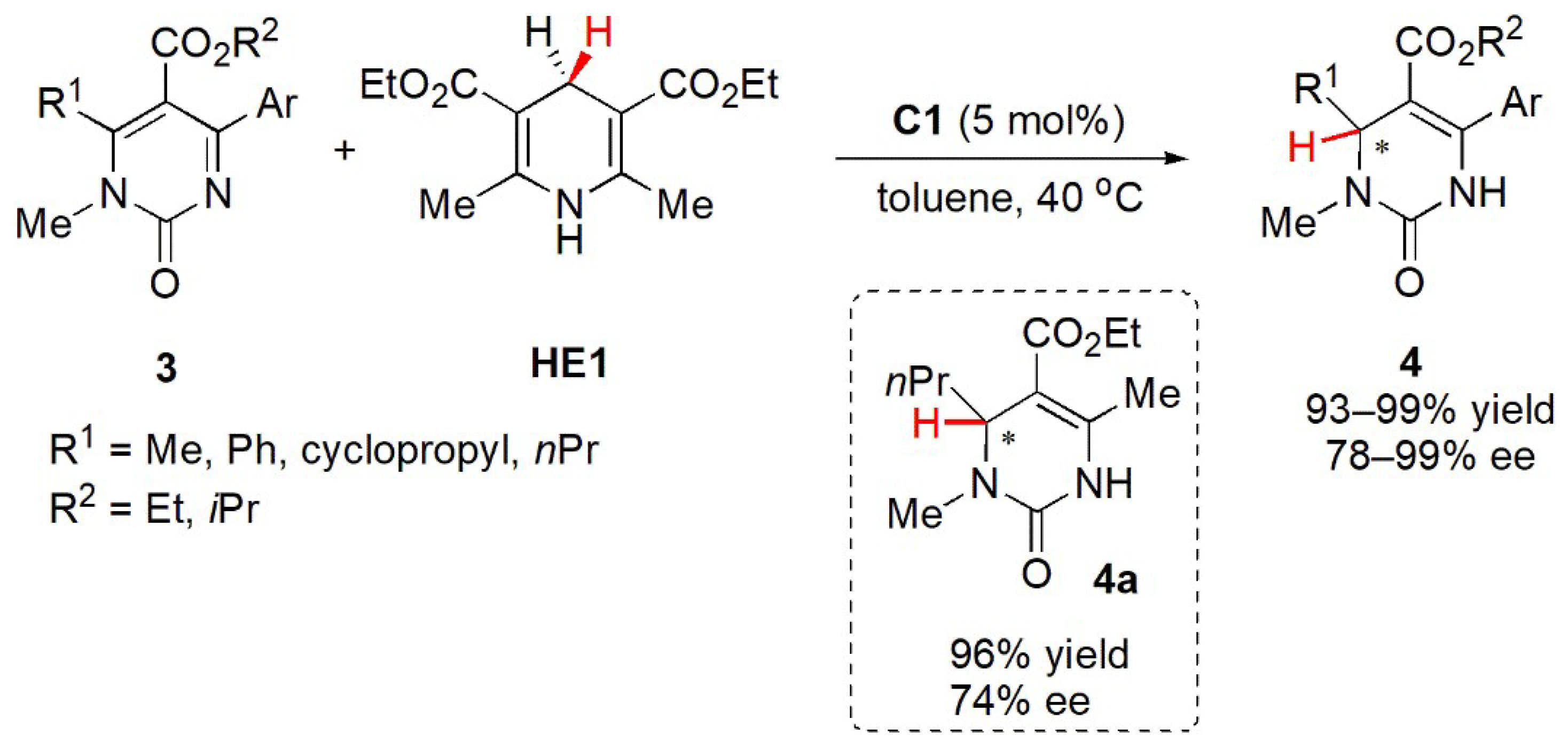 Catalysts 13 00419 g003 Catalysts 13 00419 g003