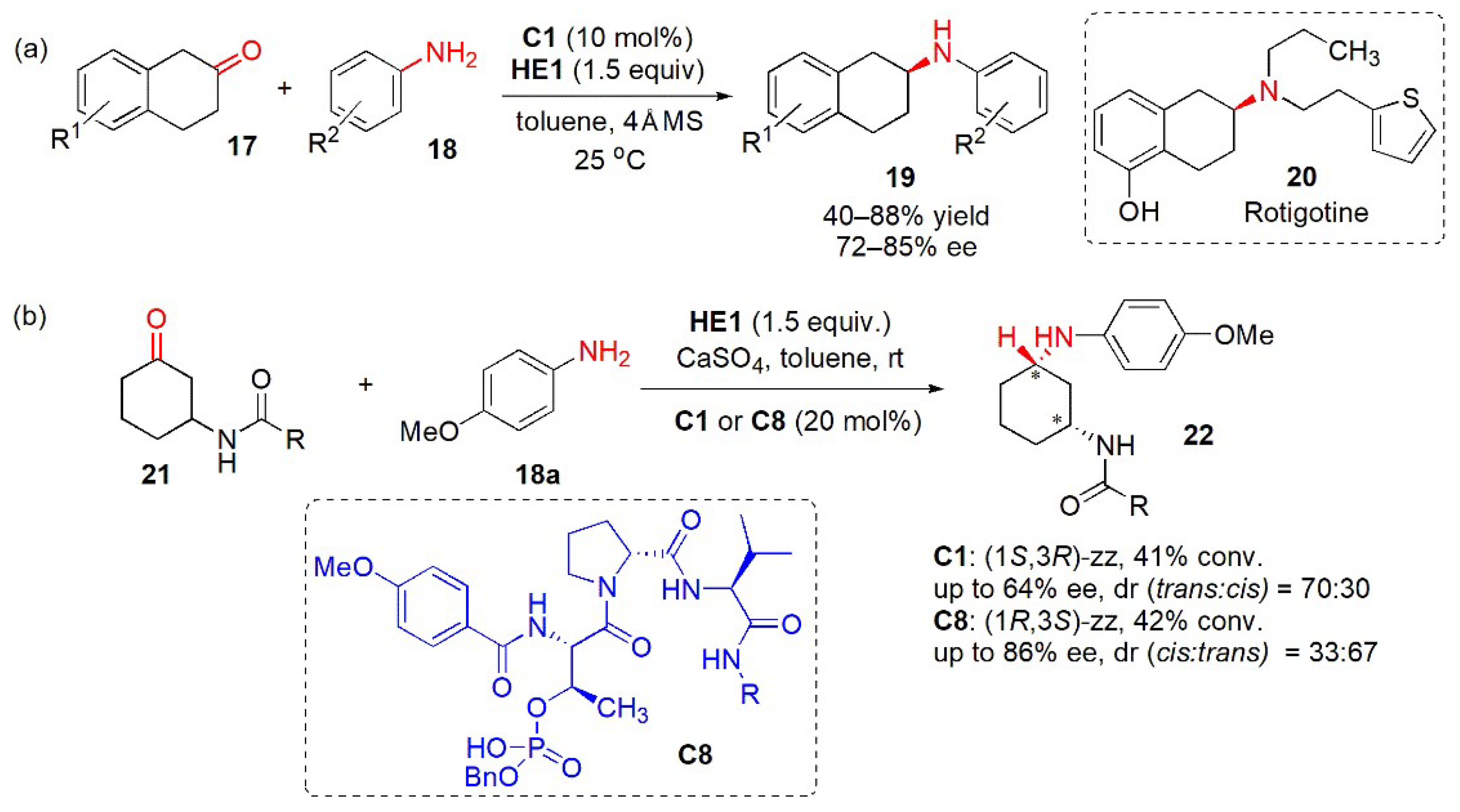 Catalysts 13 00419 g011 Catalysts 13 00419 g011