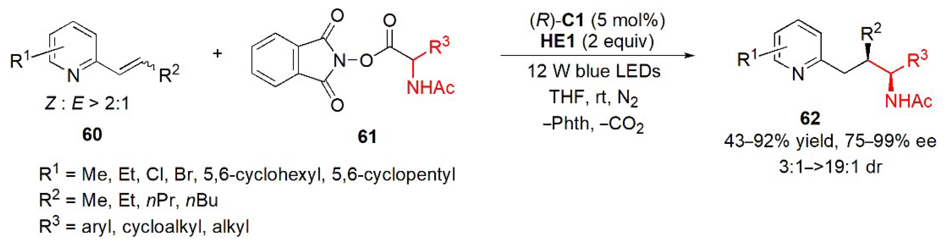 Catalysts 13 00419 g022 Catalysts 13 00419 g022