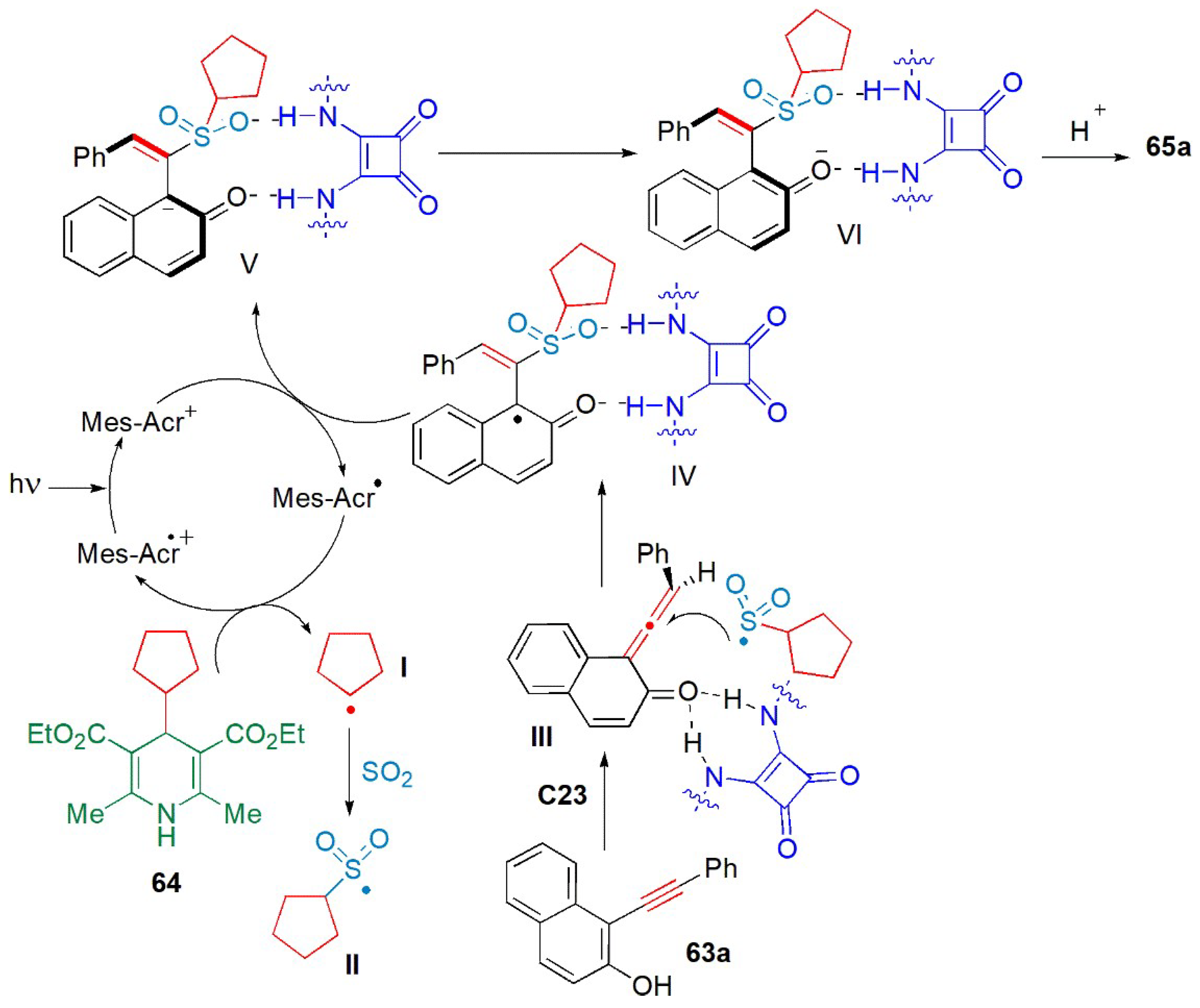 Catalysts 13 00419 g025 Catalysts 13 00419 g025