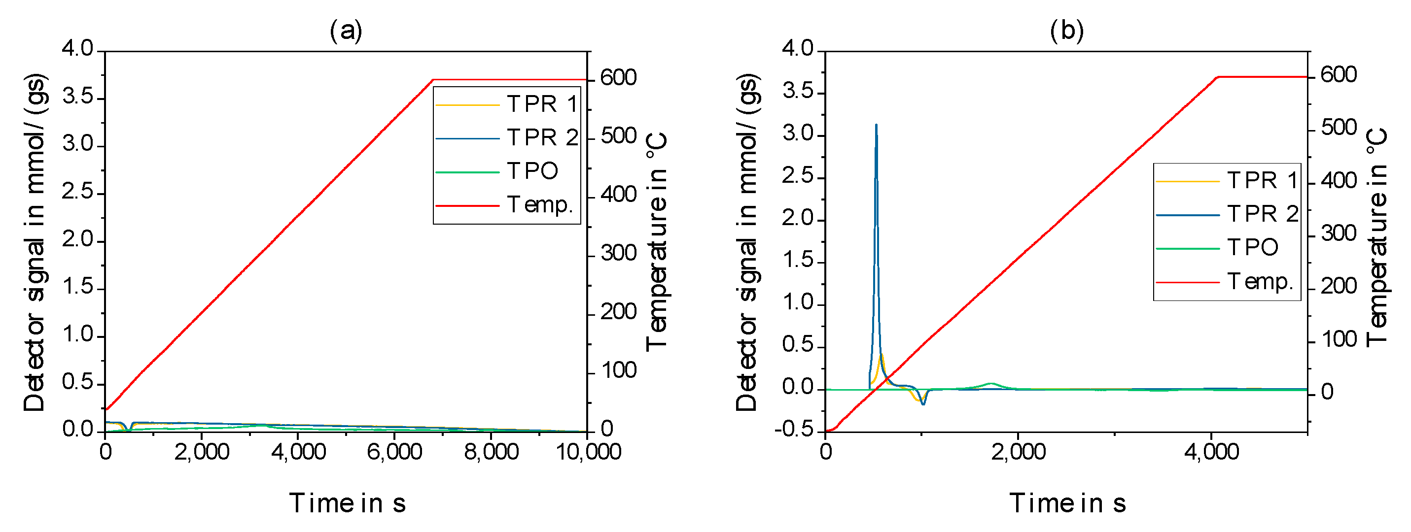 Catalysts 13 00425 g008