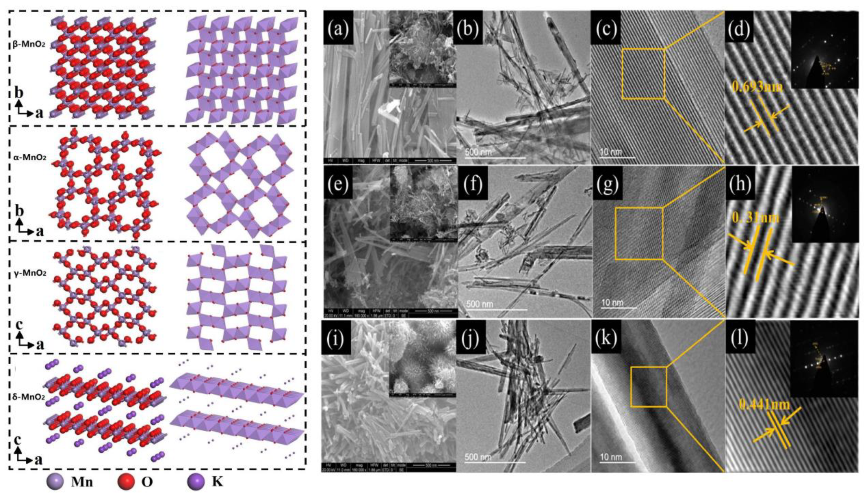 Catalysts 13 00429 g002 Catalysts 13 00429 g002
