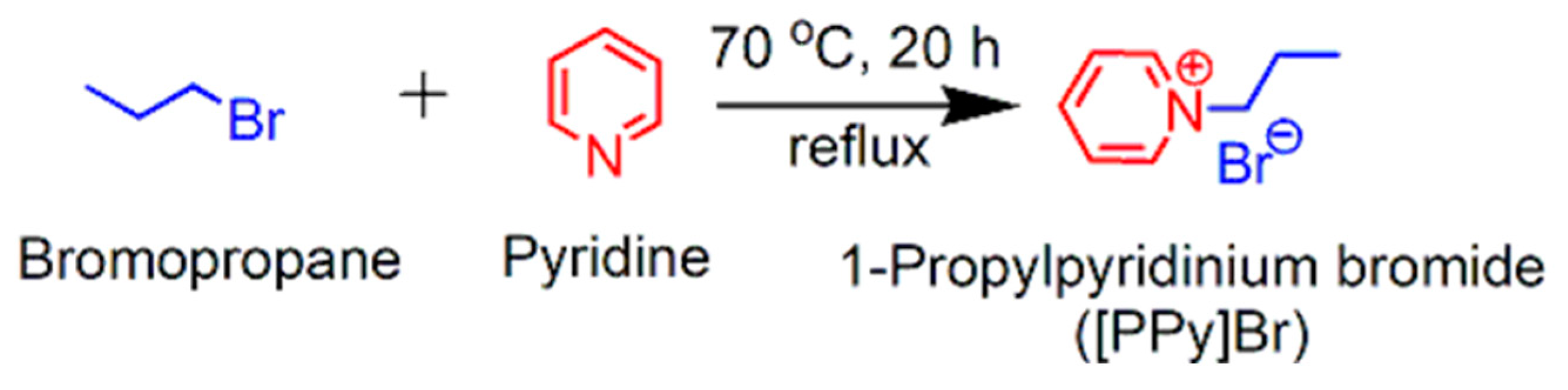 Catalysts 13 00433 sch002