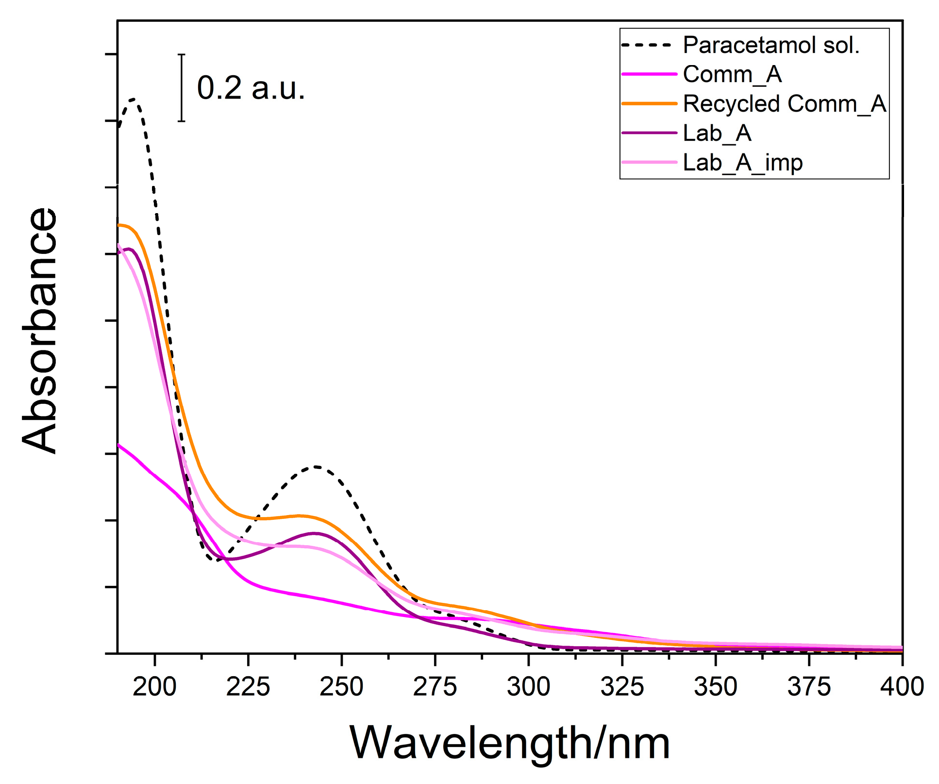 Catalysts 13 00434 g008