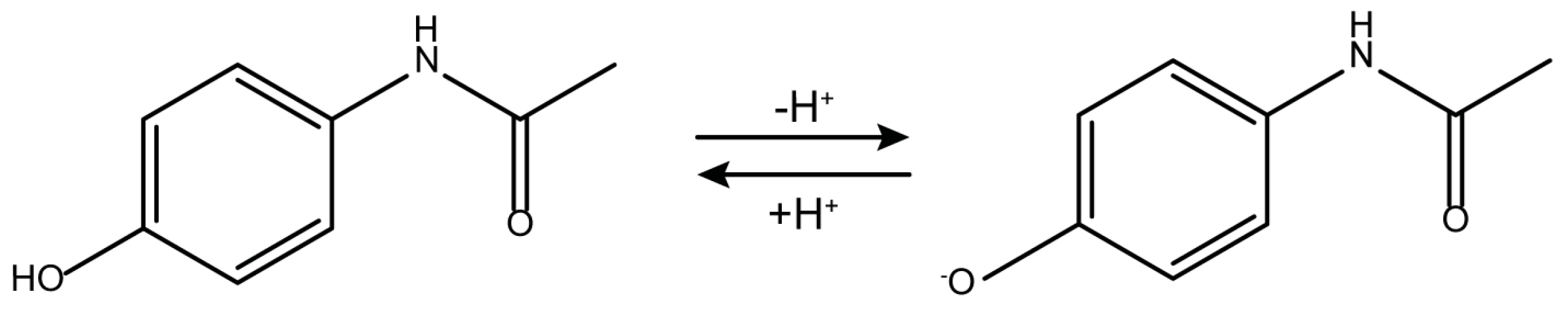 Catalysts 13 00434 sch001