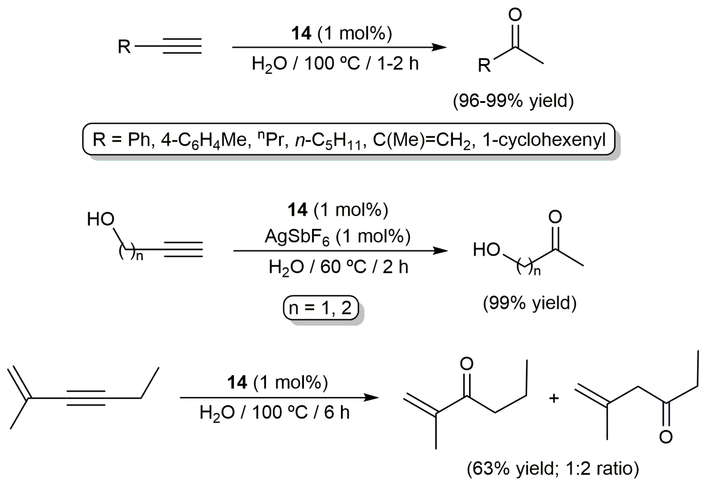Catalysts 13 00436 sch004 Catalysts 13 00436 sch004