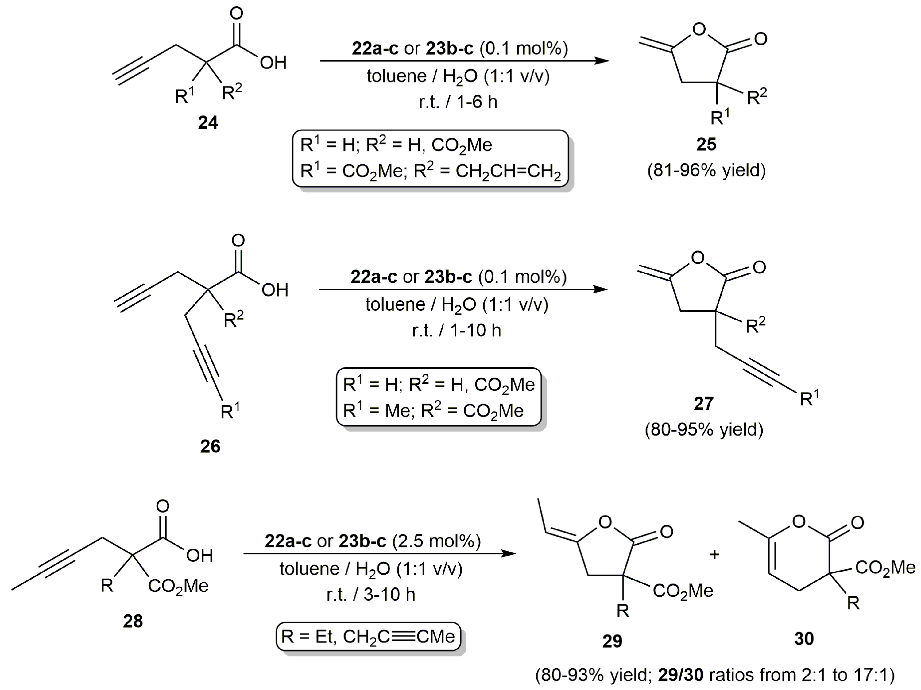 Catalysts 13 00436 sch007 Catalysts 13 00436 sch007