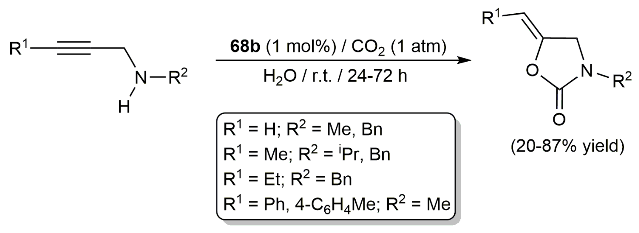 Catalysts 13 00436 sch016 Catalysts 13 00436 sch016