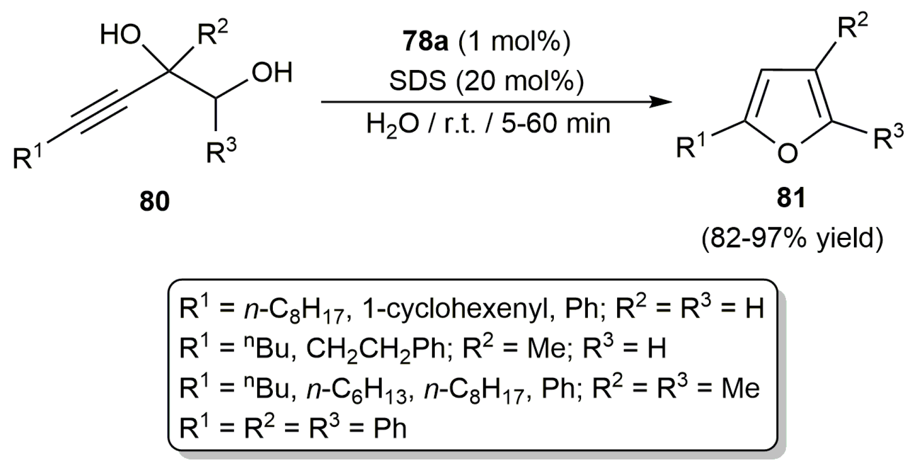 Catalysts 13 00436 sch019 Catalysts 13 00436 sch019