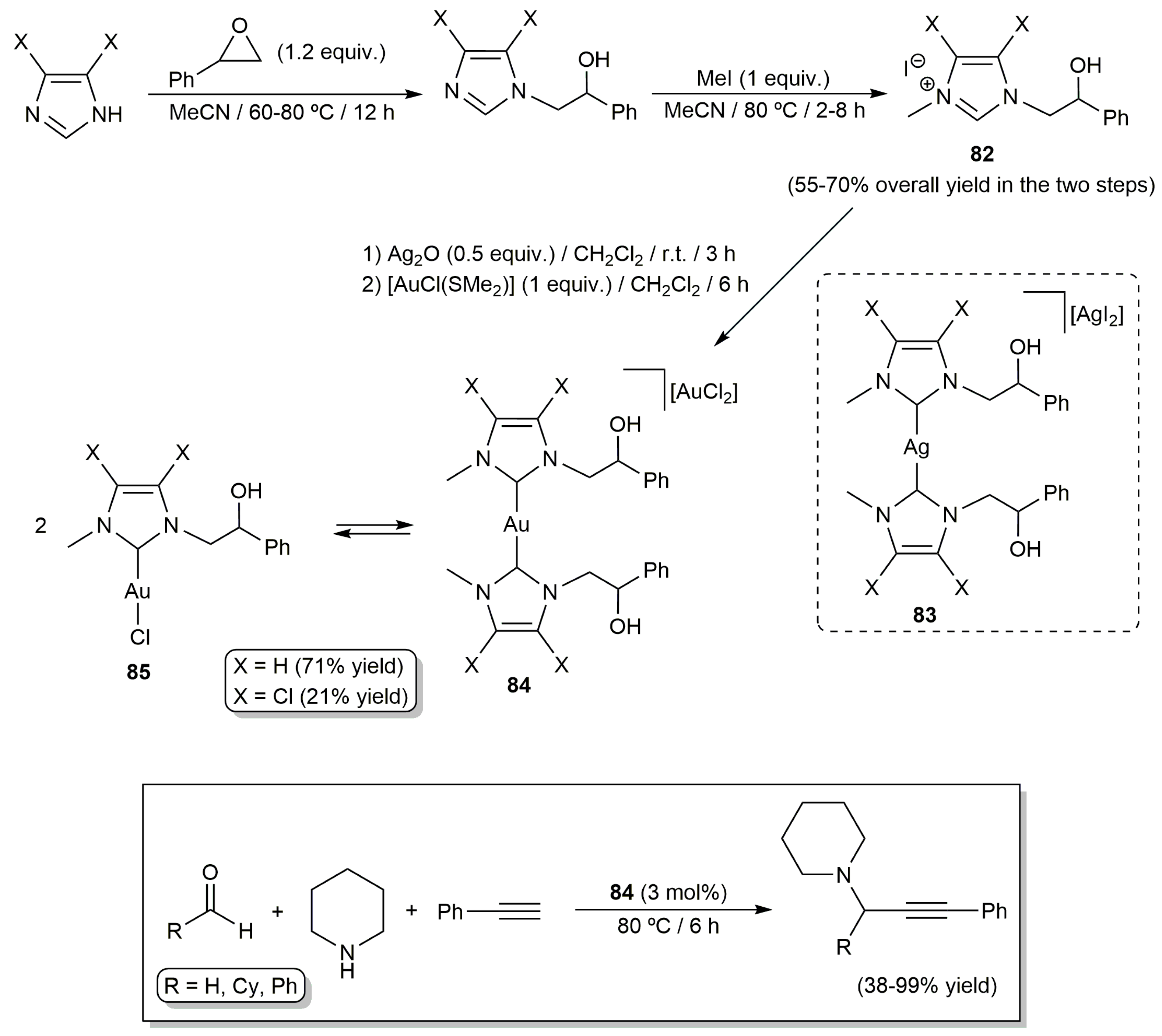 Catalysts 13 00436 sch020 Catalysts 13 00436 sch020