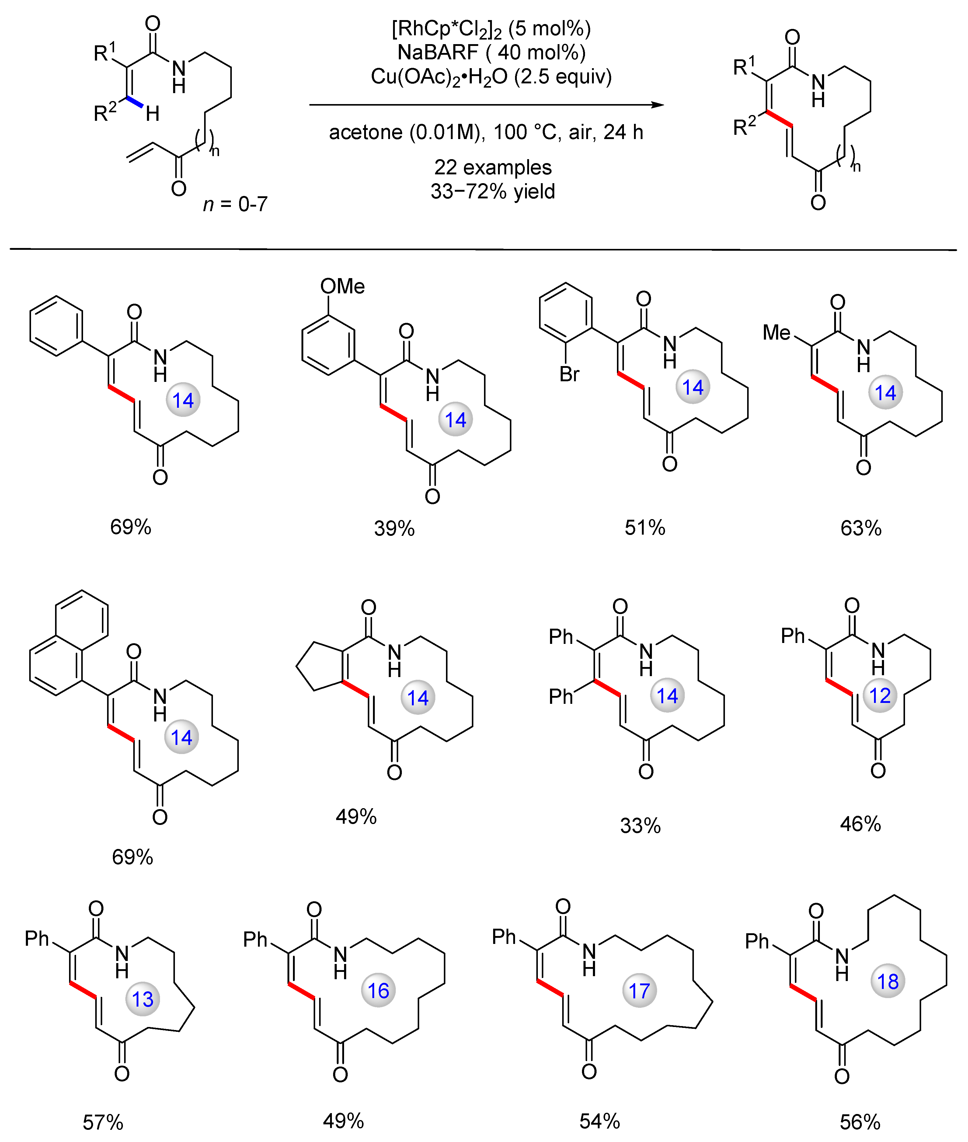 Catalysts 13 00438 g006 Catalysts 13 00438 g006