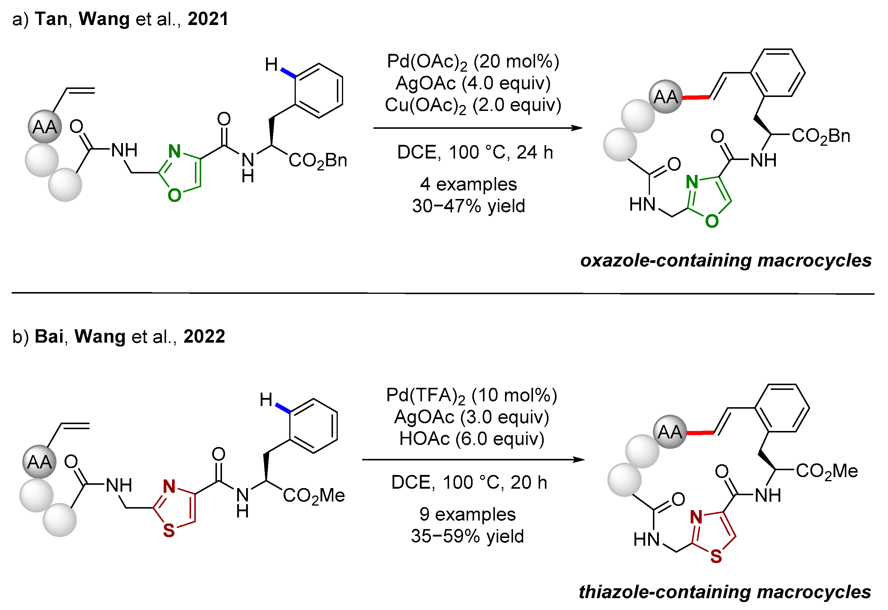 Catalysts 13 00438 g017 Catalysts 13 00438 g017