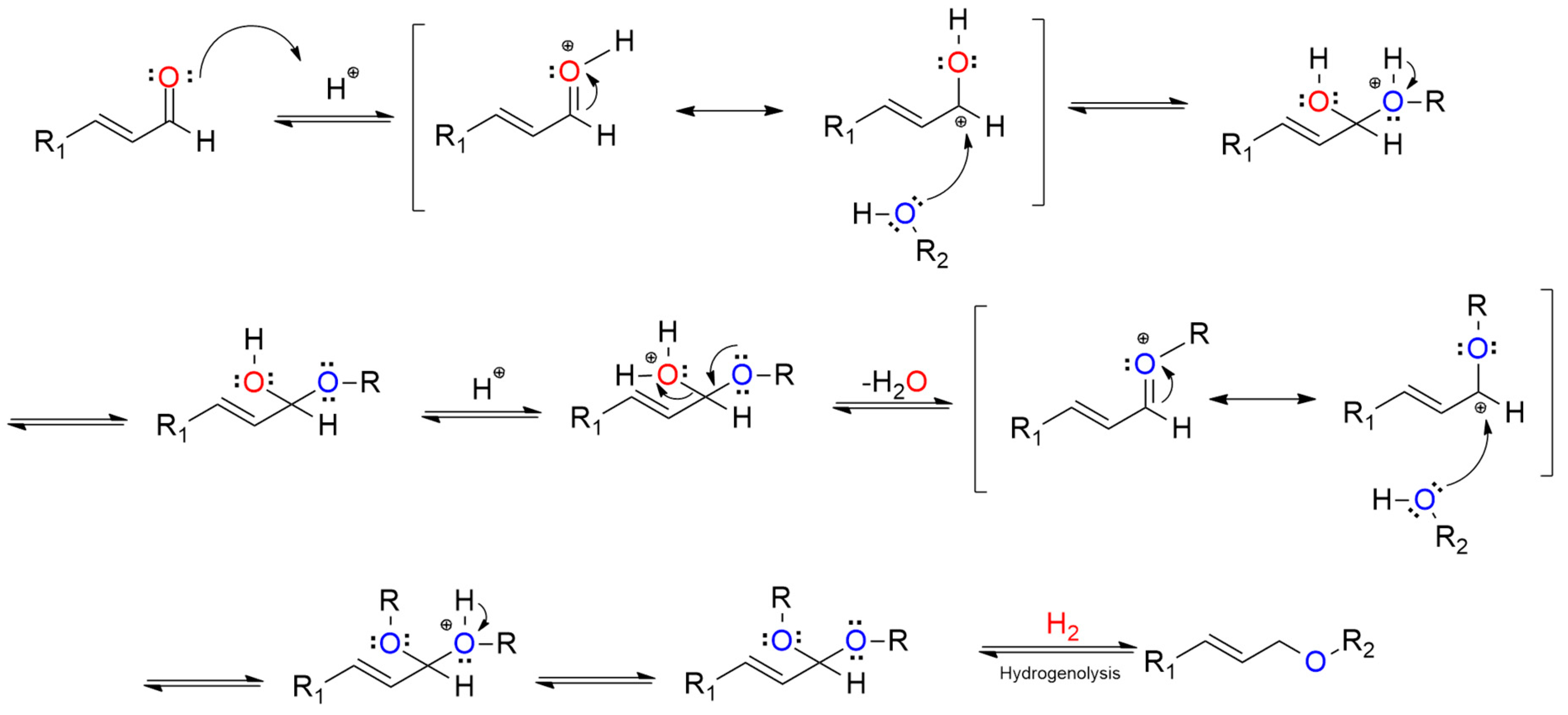 Catalysts 13 00439 sch002