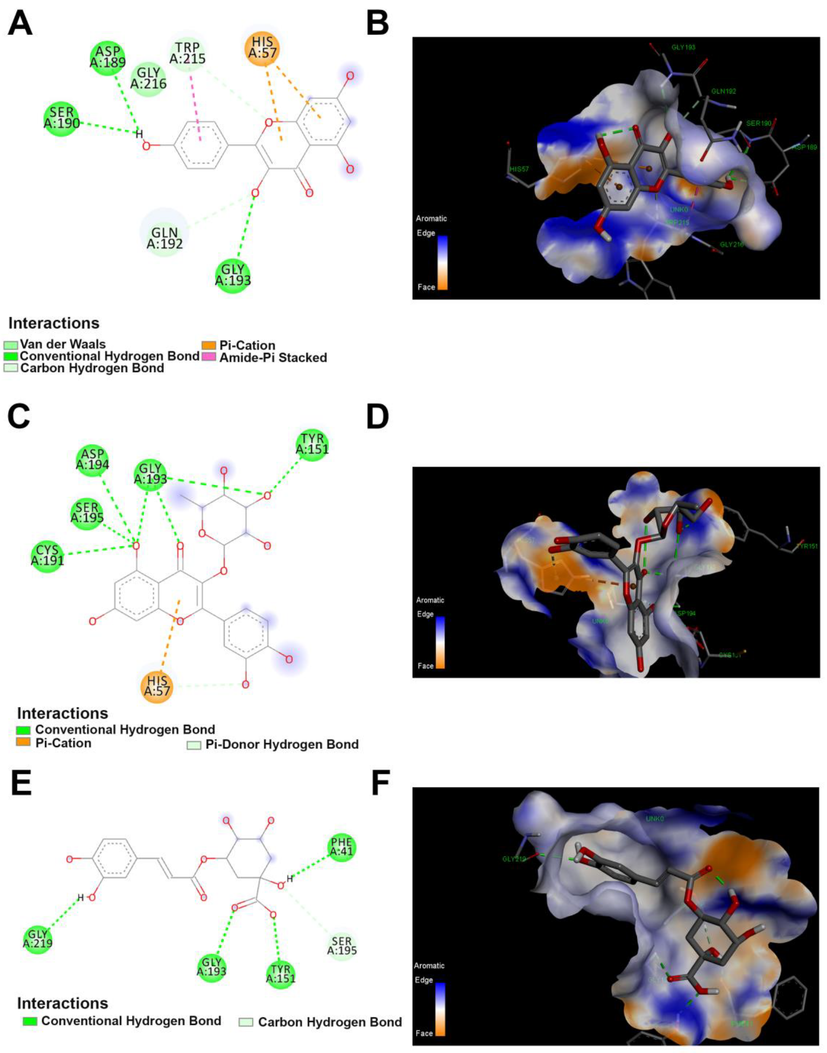 Catalysts 13 00443 g007 Catalysts 13 00443 g007