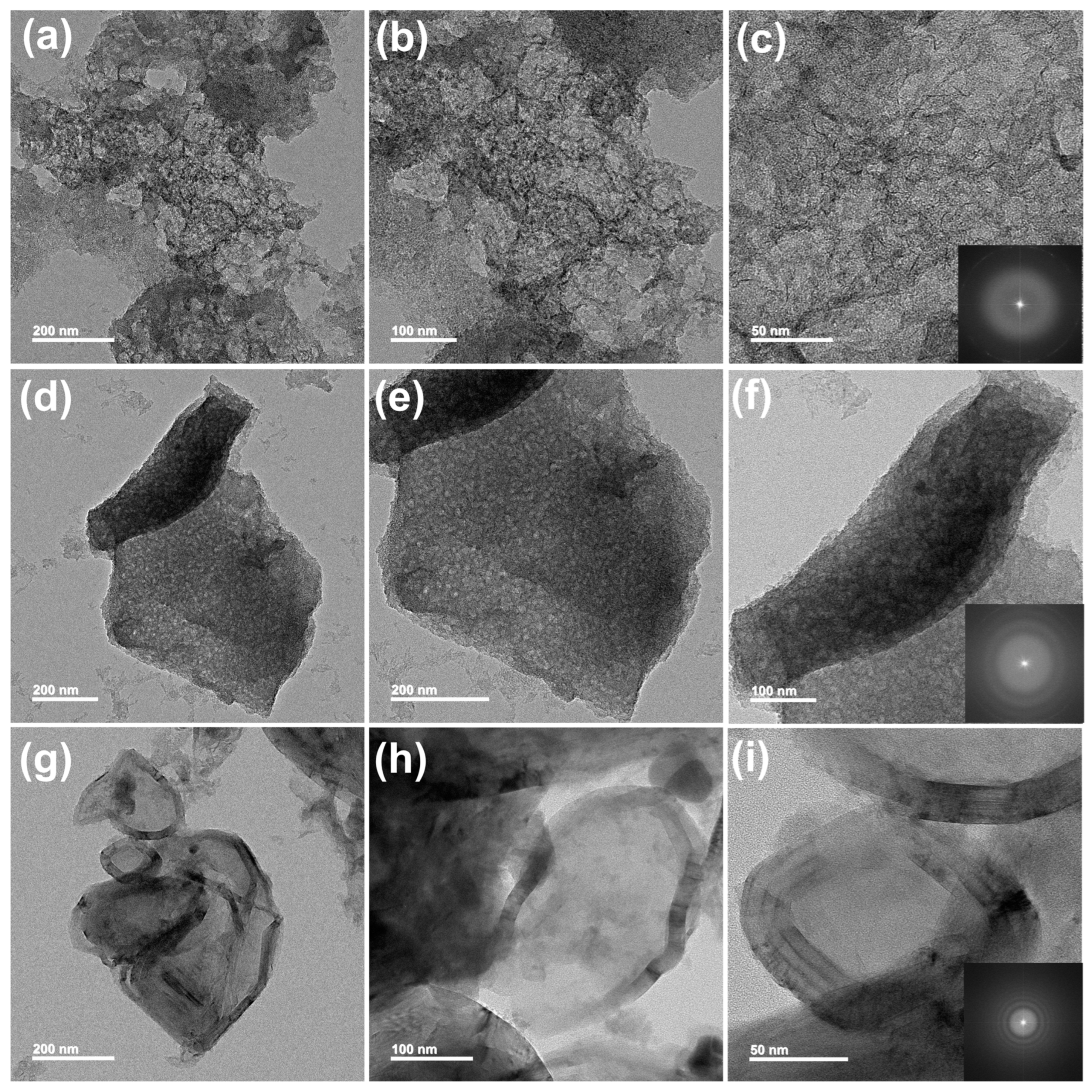 Catalysts 13 00449 g002 Catalysts 13 00449 g002