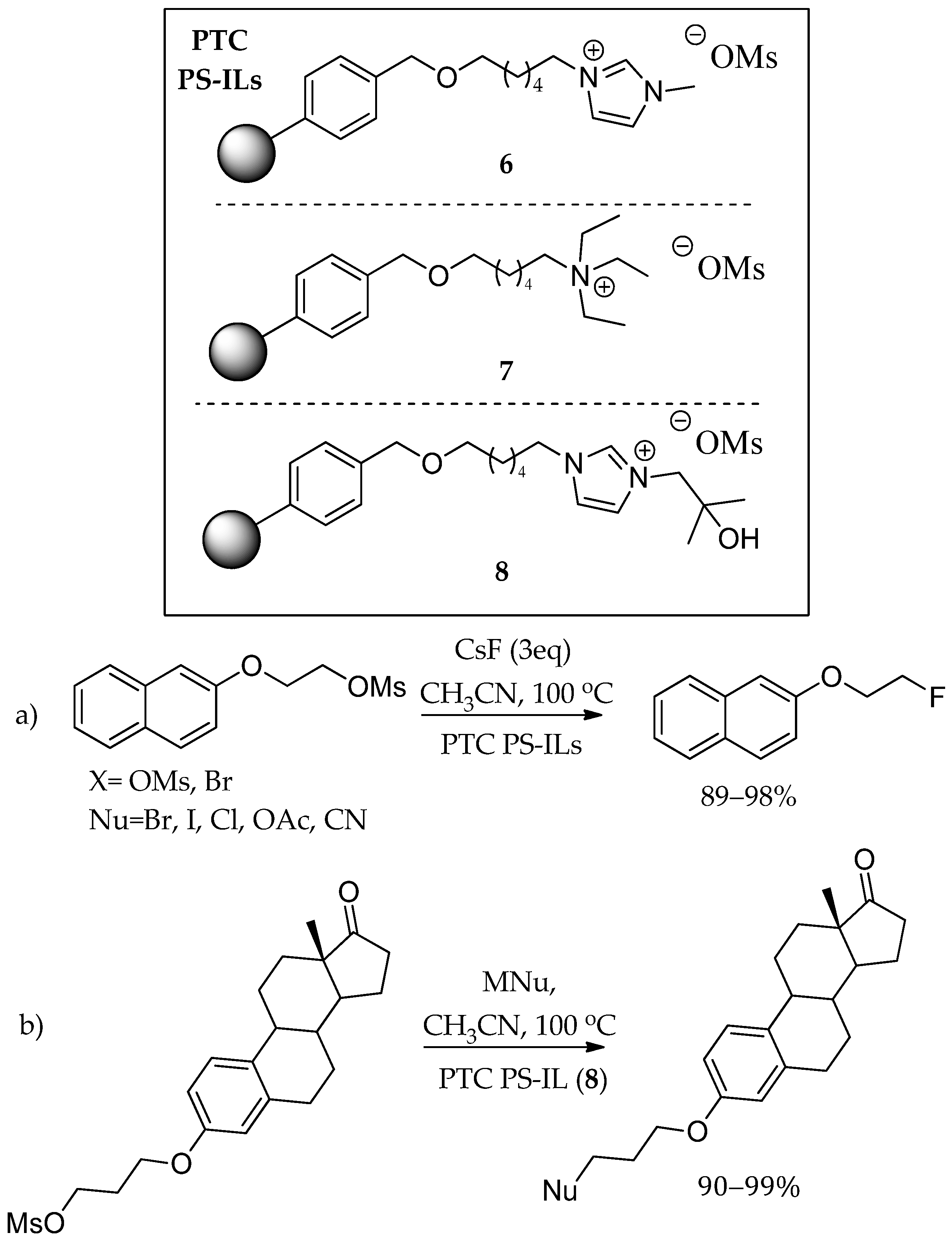 Catalysts 13 00474 sch012 Catalysts 13 00474 sch012