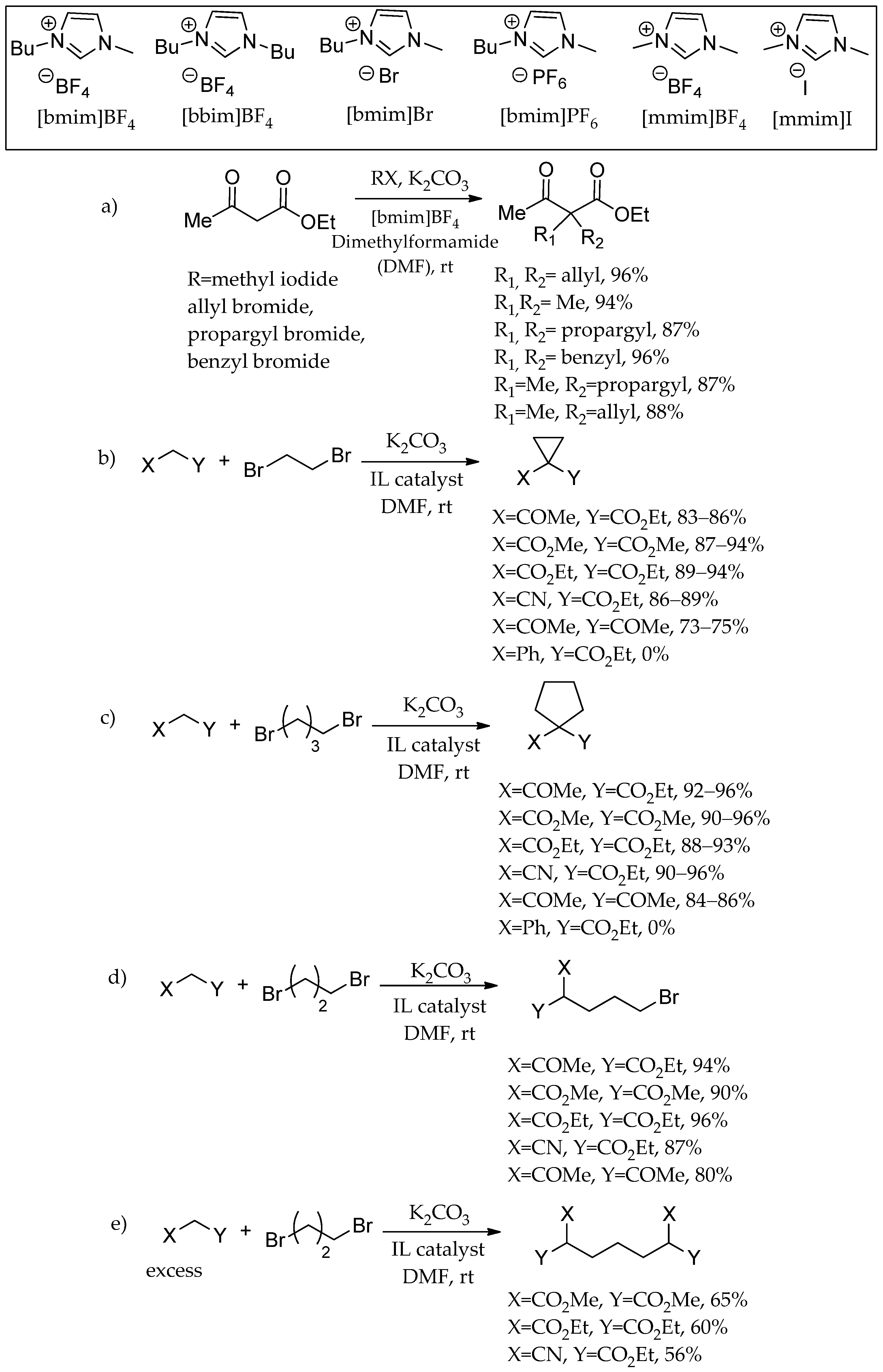 Catalysts 13 00474 sch018 Catalysts 13 00474 sch018