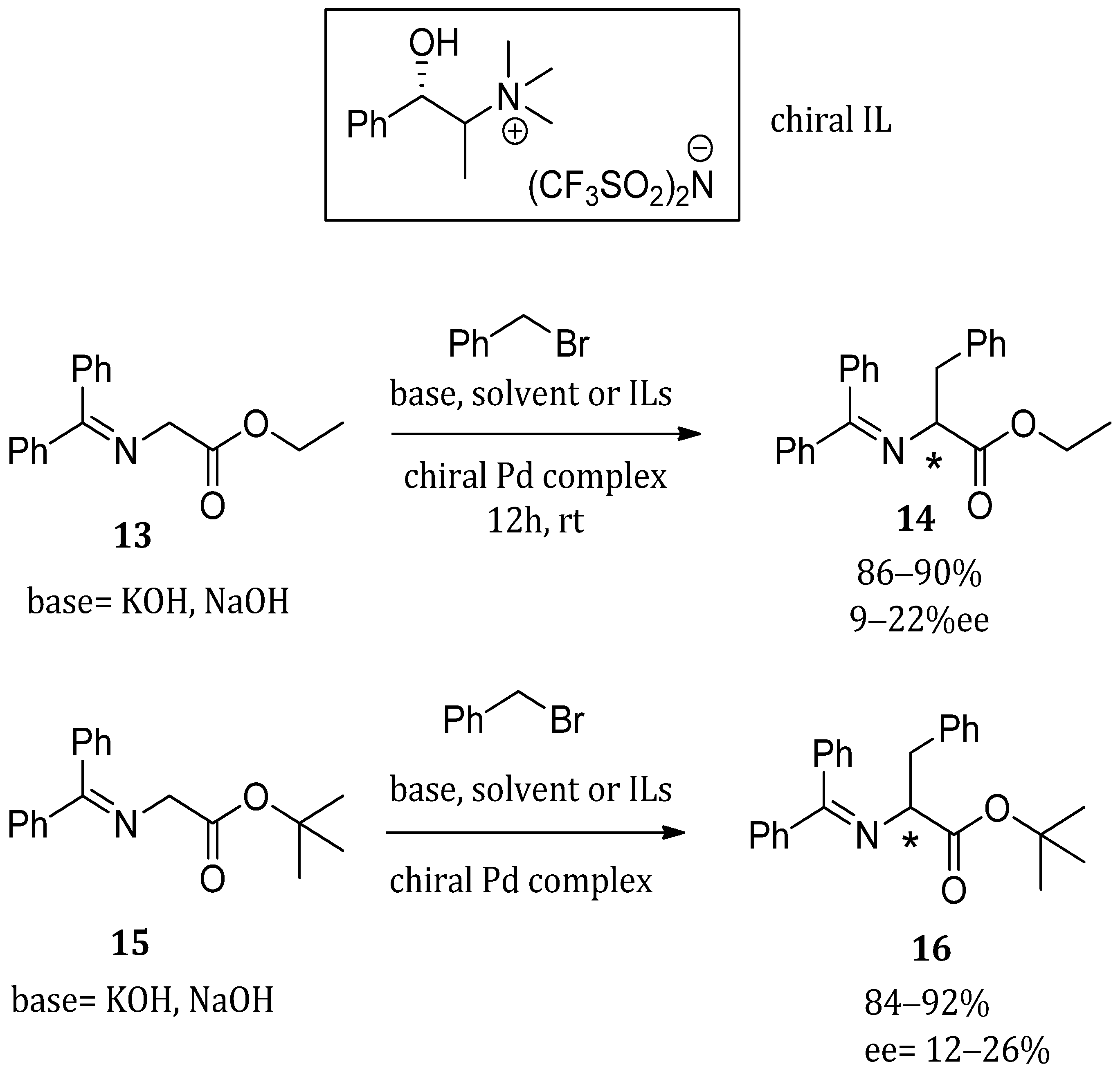 Catalysts 13 00474 sch020 Catalysts 13 00474 sch020