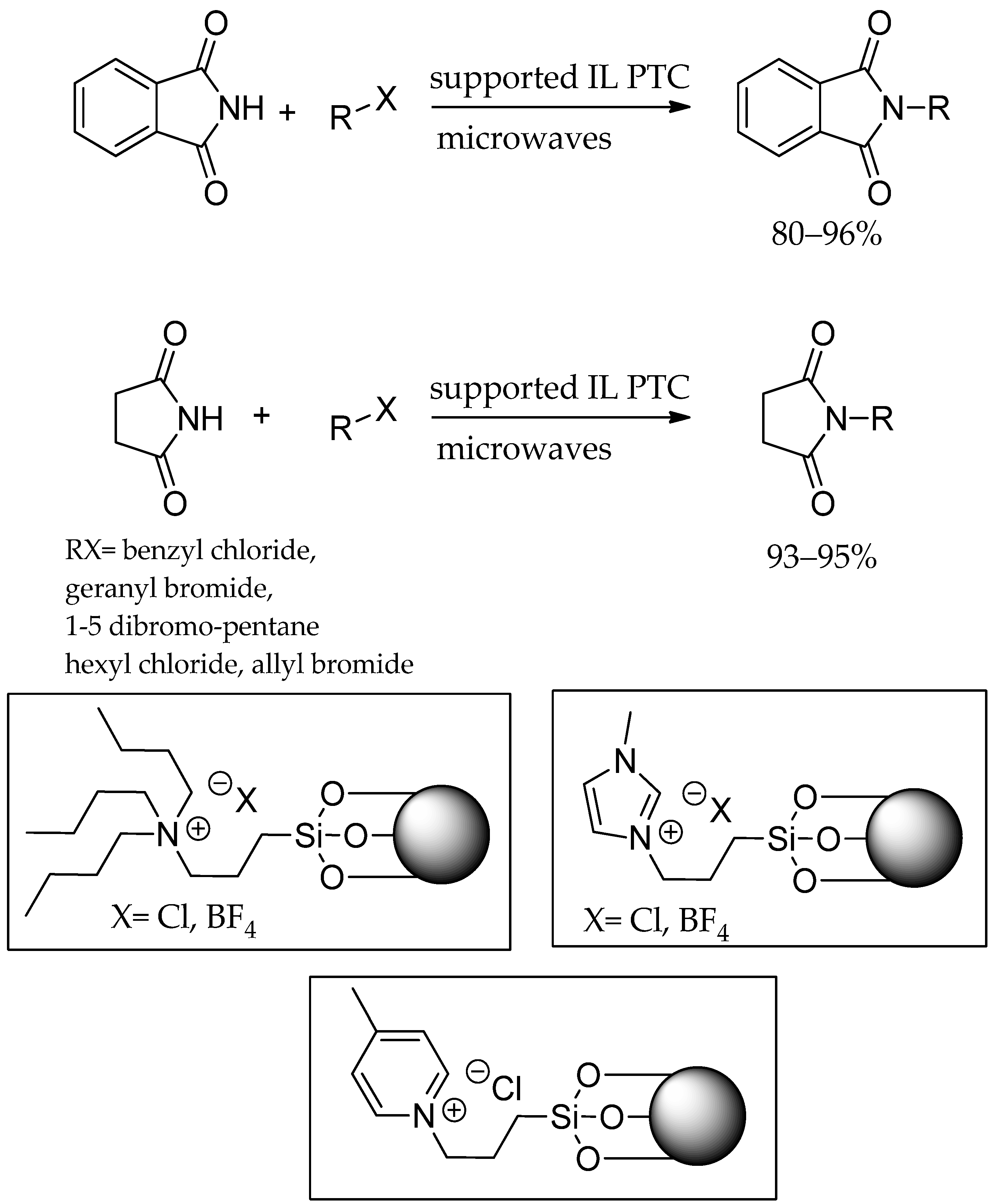 Catalysts 13 00474 sch021 Catalysts 13 00474 sch021