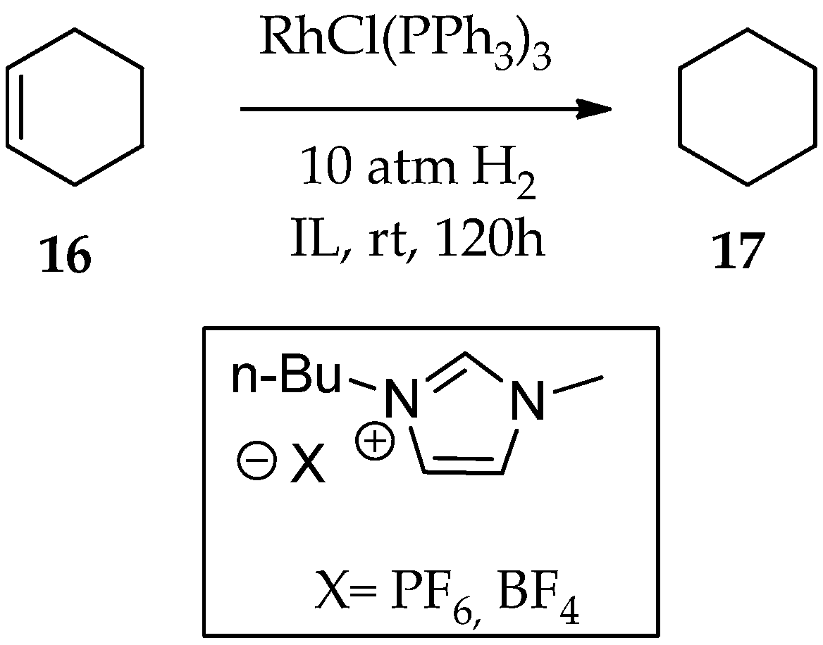 Catalysts 13 00474 sch023 Catalysts 13 00474 sch023