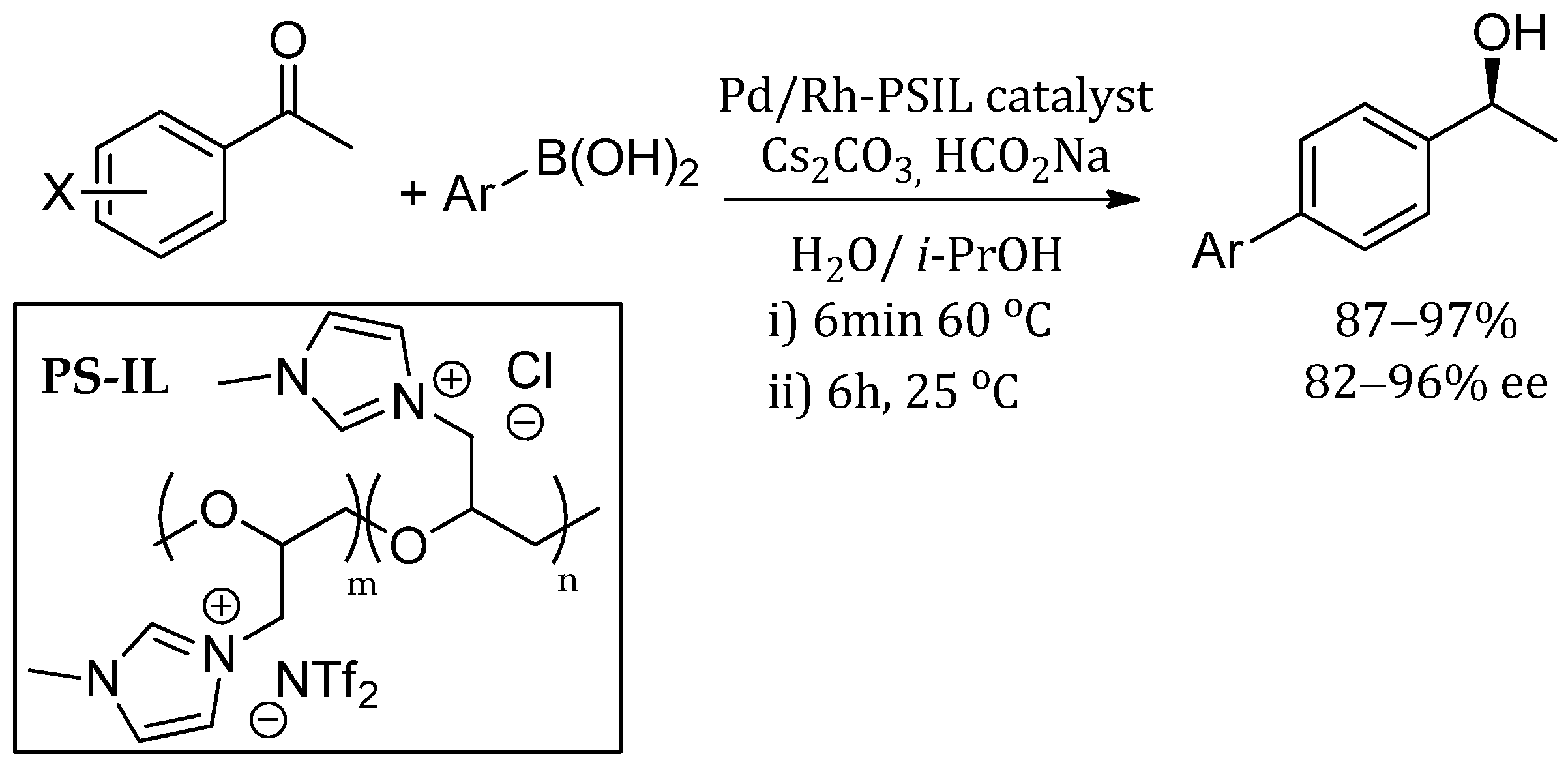 Catalysts 13 00474 sch026 Catalysts 13 00474 sch026