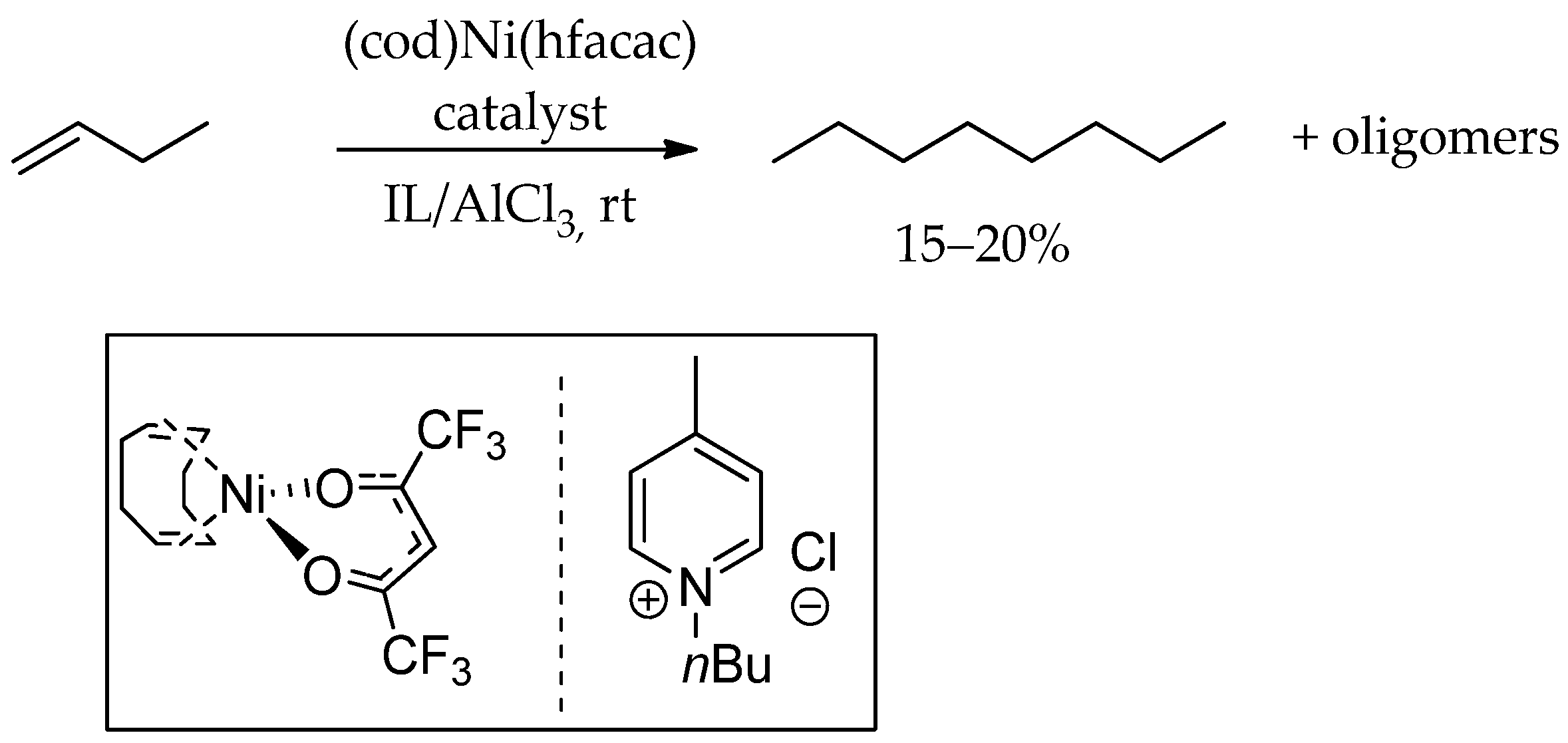 Catalysts 13 00474 sch031 Catalysts 13 00474 sch031