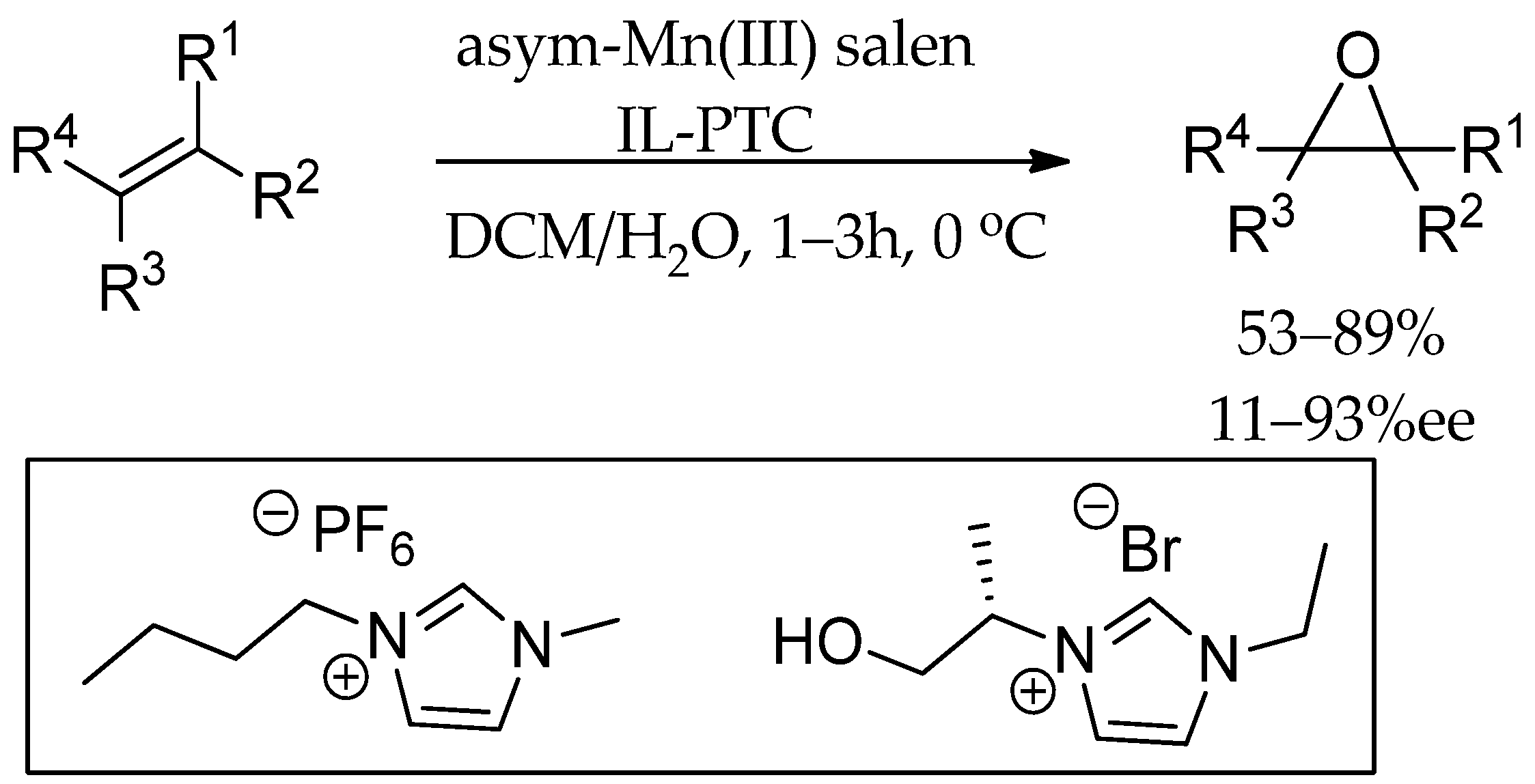 Catalysts 13 00474 sch034 Catalysts 13 00474 sch034