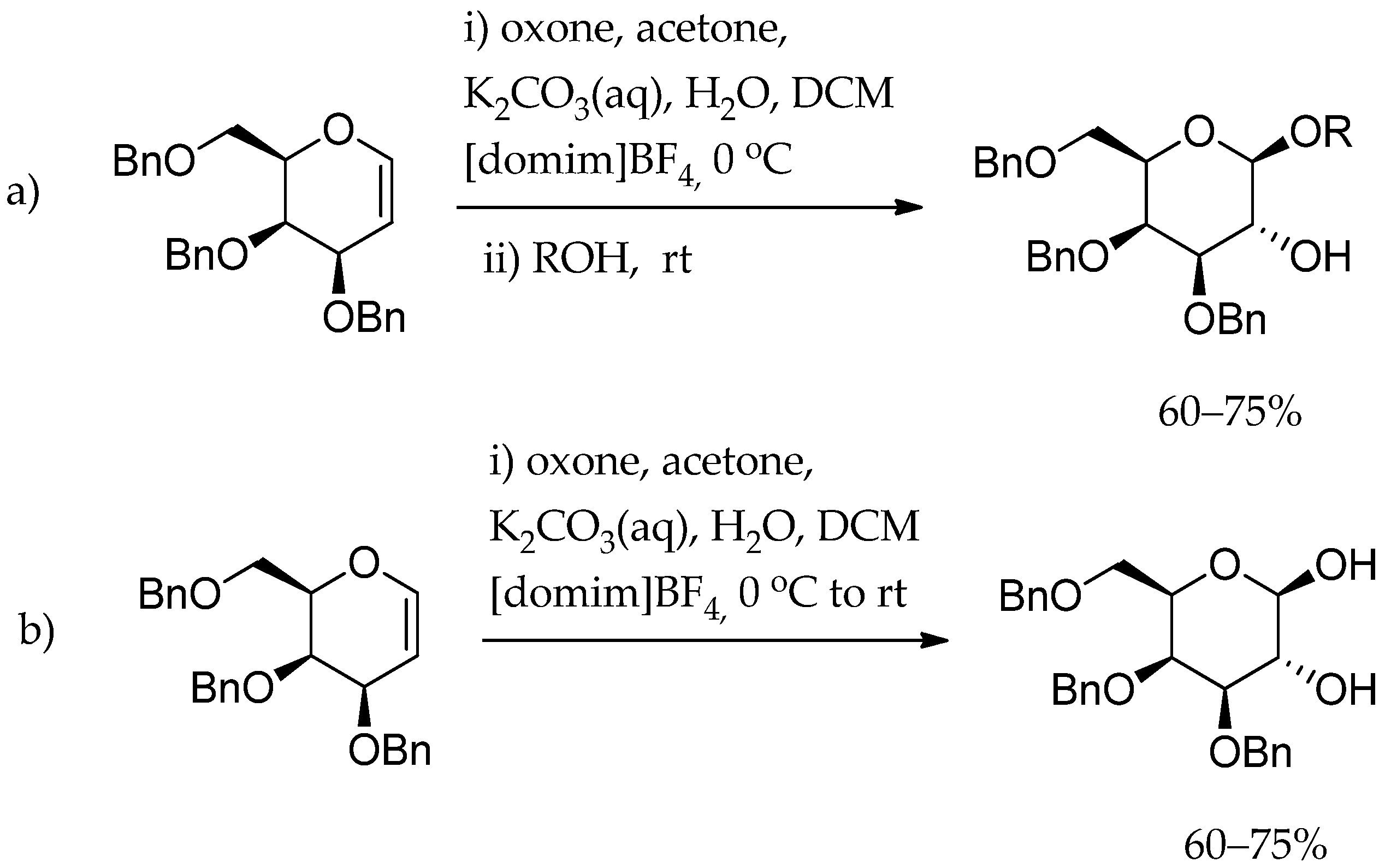 Catalysts 13 00474 sch035 Catalysts 13 00474 sch035